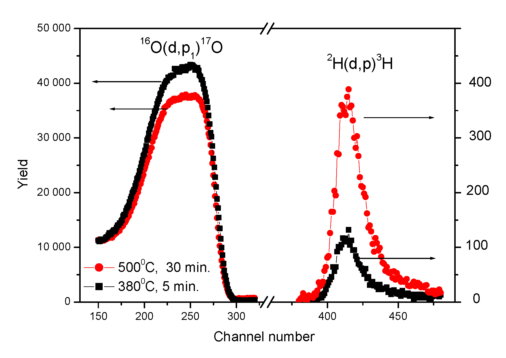 Applsci 12 11963 g002