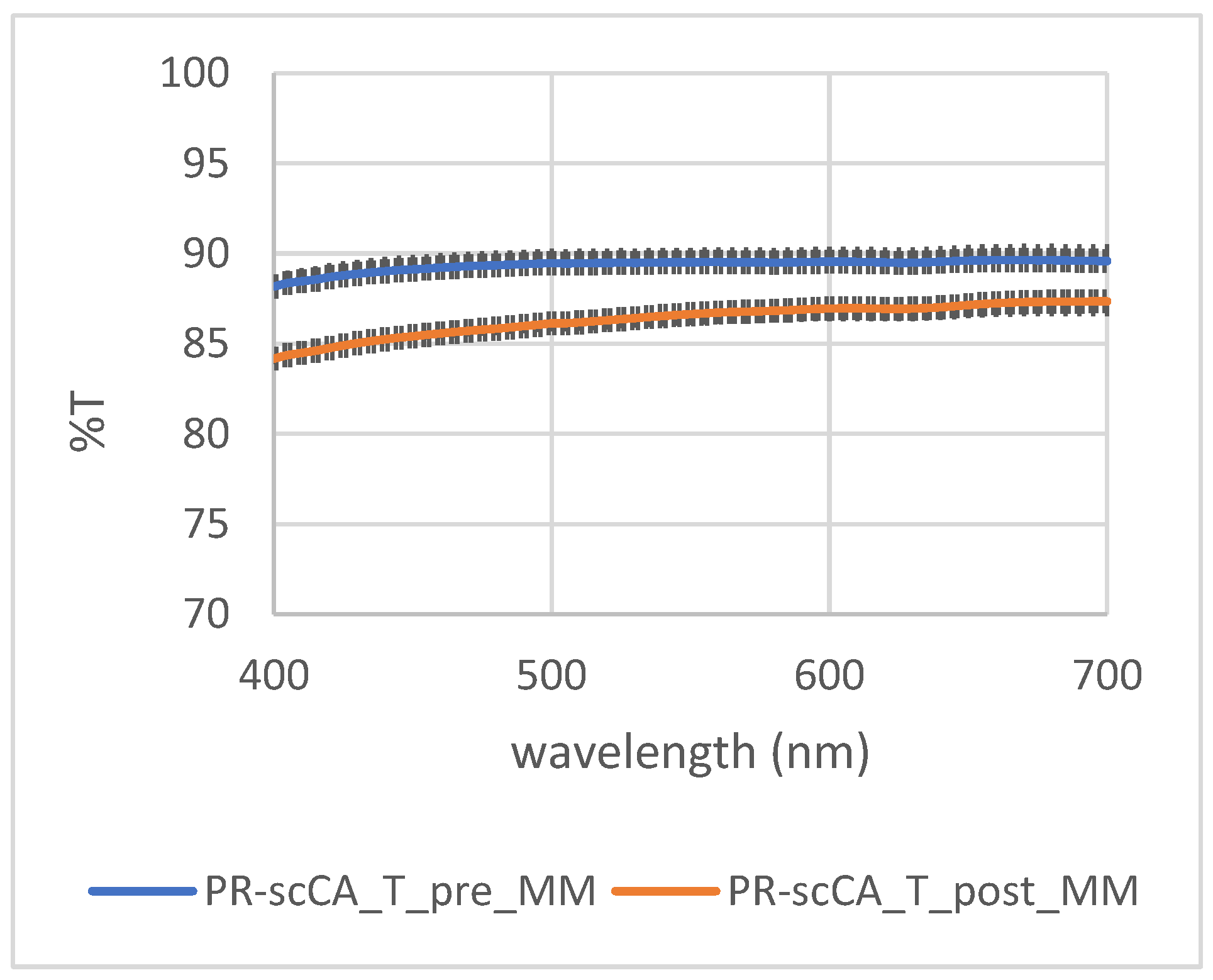Applsci 12 11964 g006