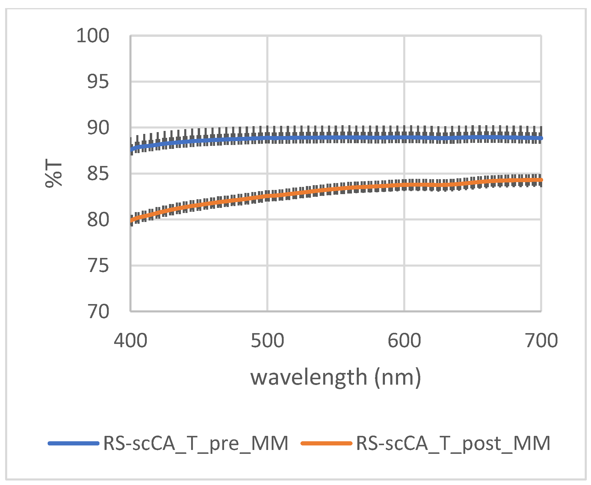 Applsci 12 11964 g008