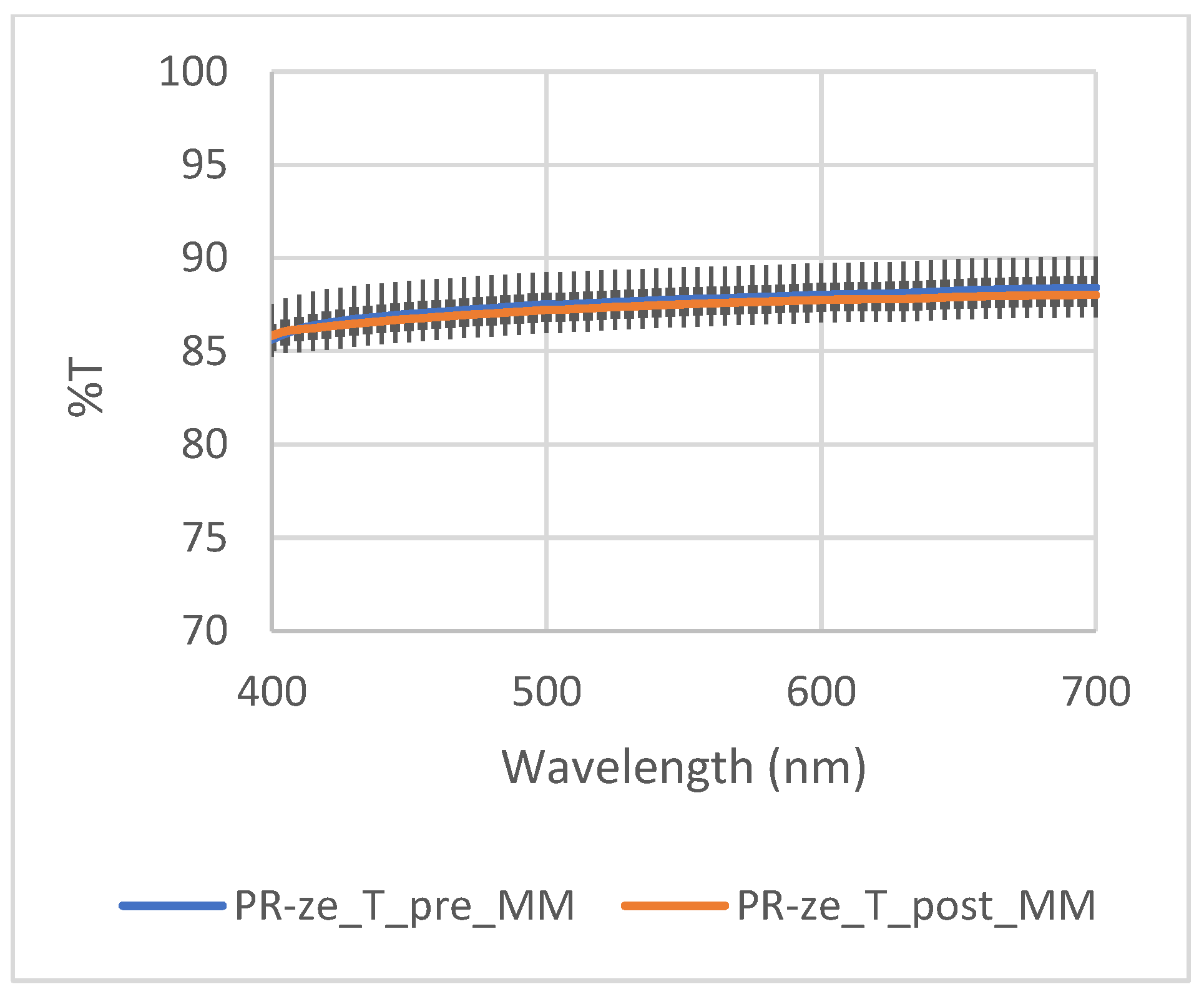 Applsci 12 11964 g009