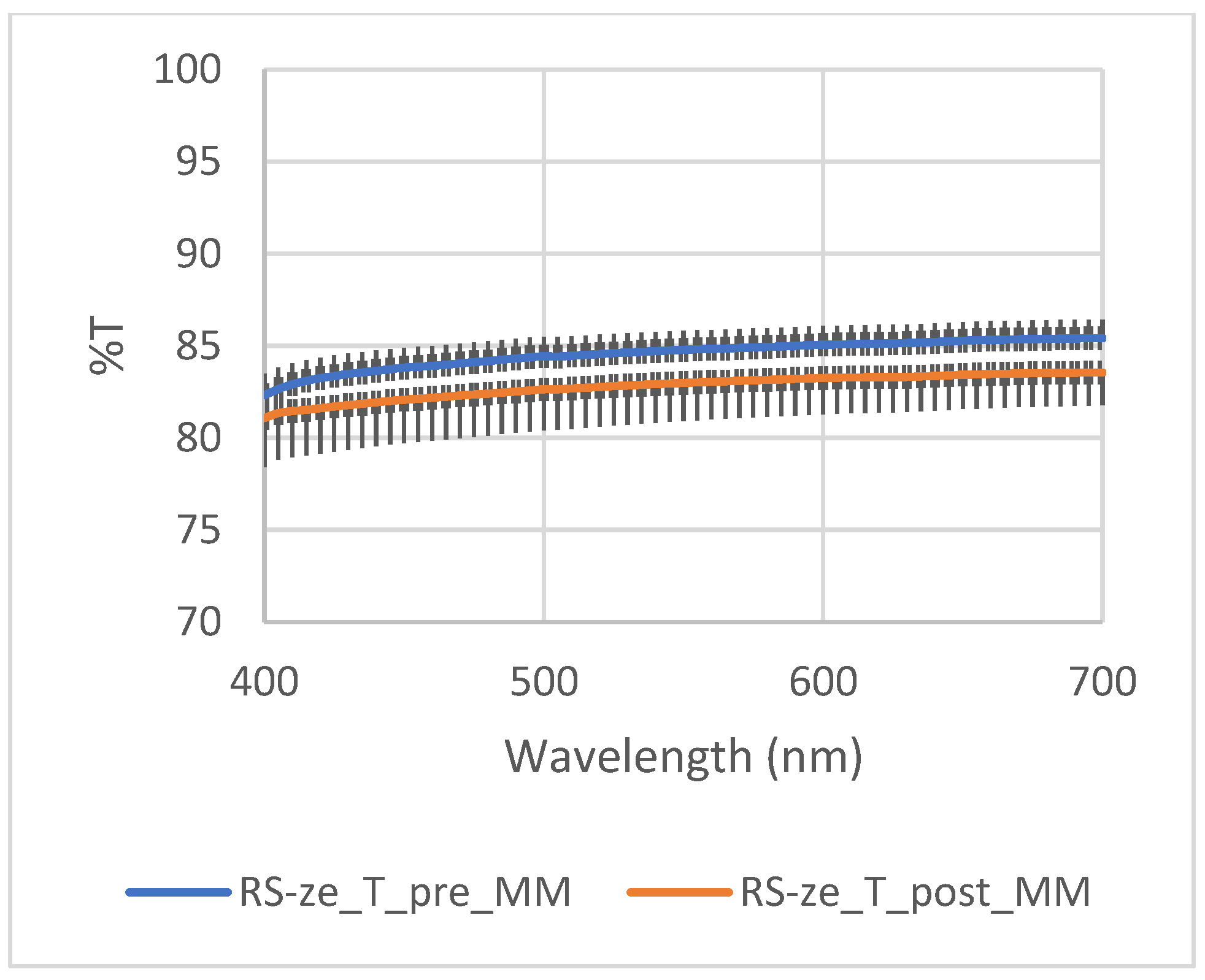 Applsci 12 11964 g011