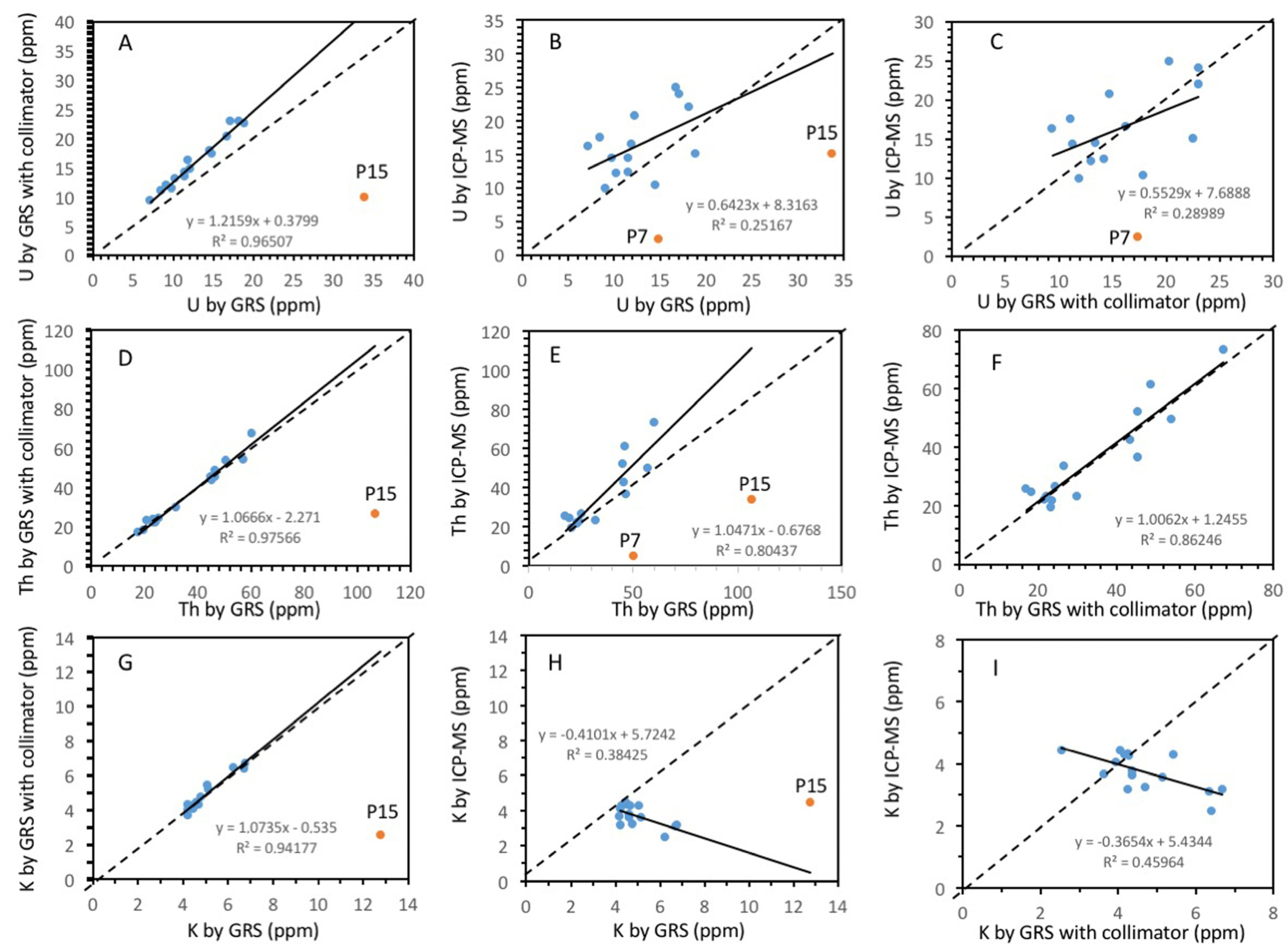 Applsci 12 11965 g002 Applsci 12 11965 g002