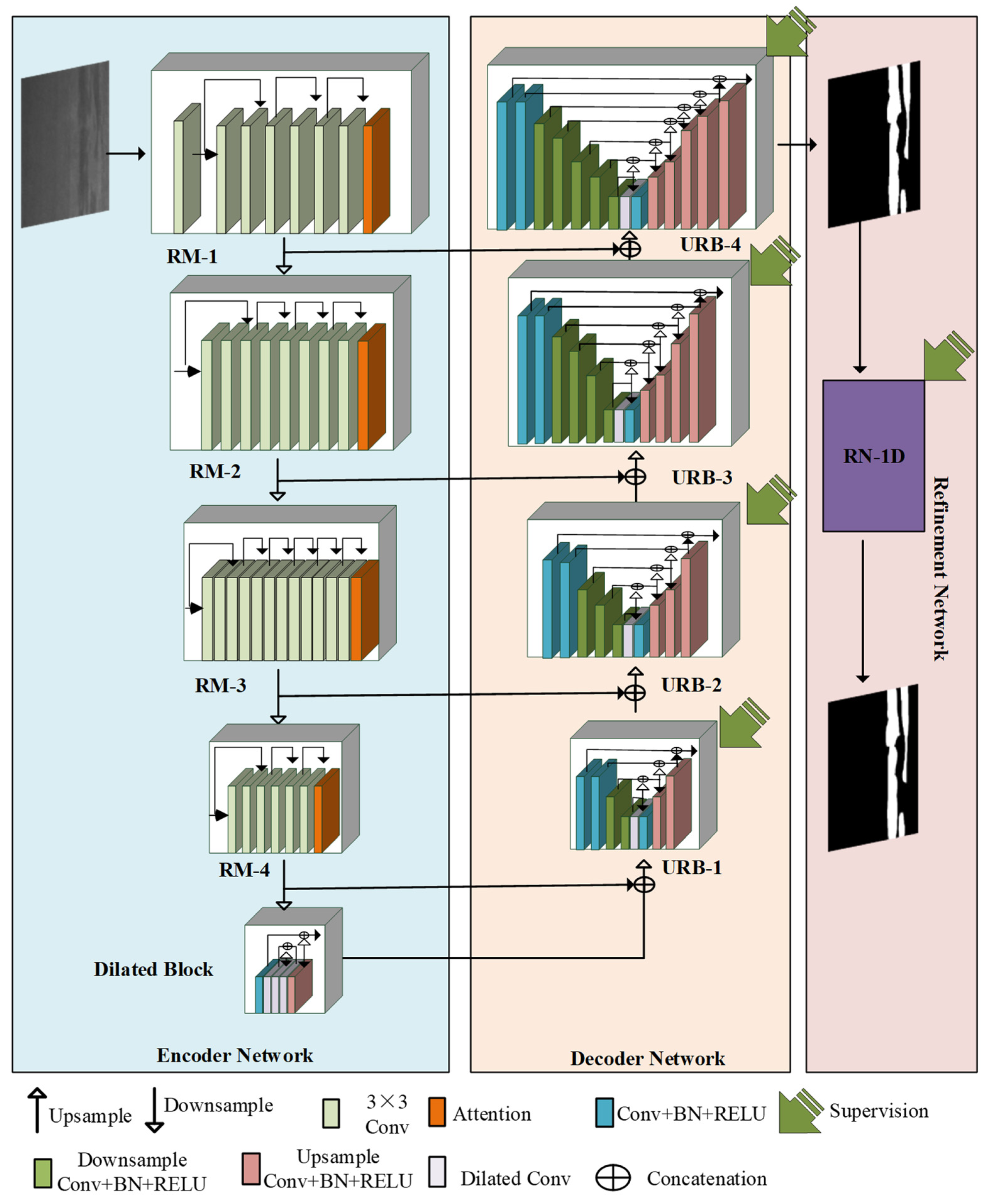Applsci 12 11967 g002 Applsci 12 11967 g002