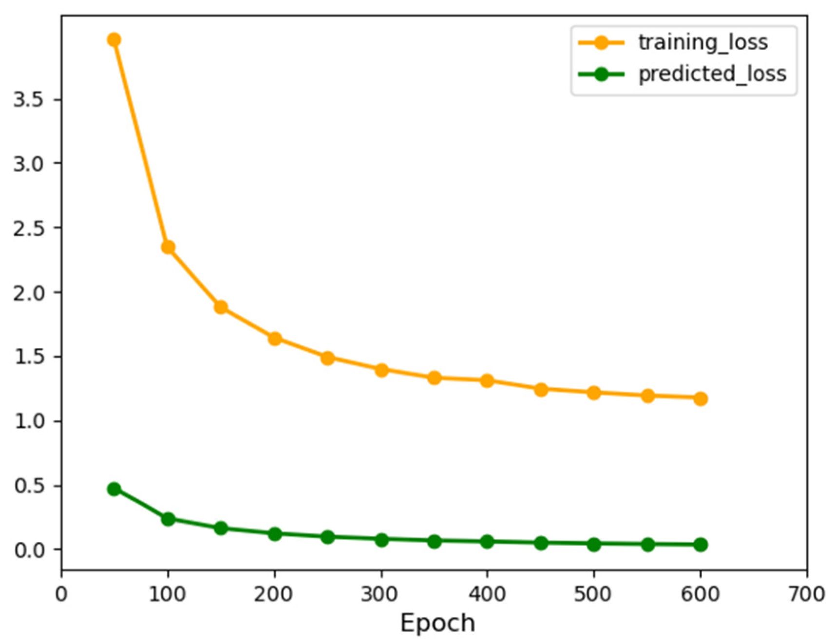 Applsci 12 11967 g006 Applsci 12 11967 g006