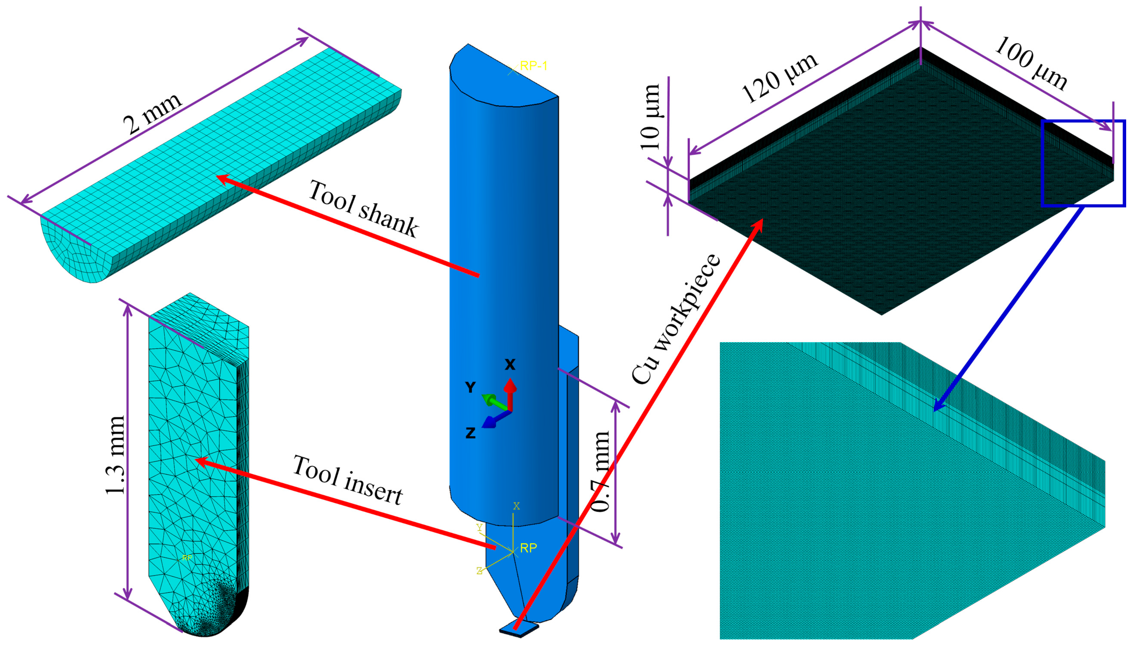 Applsci 12 11968 g002 Applsci 12 11968 g002