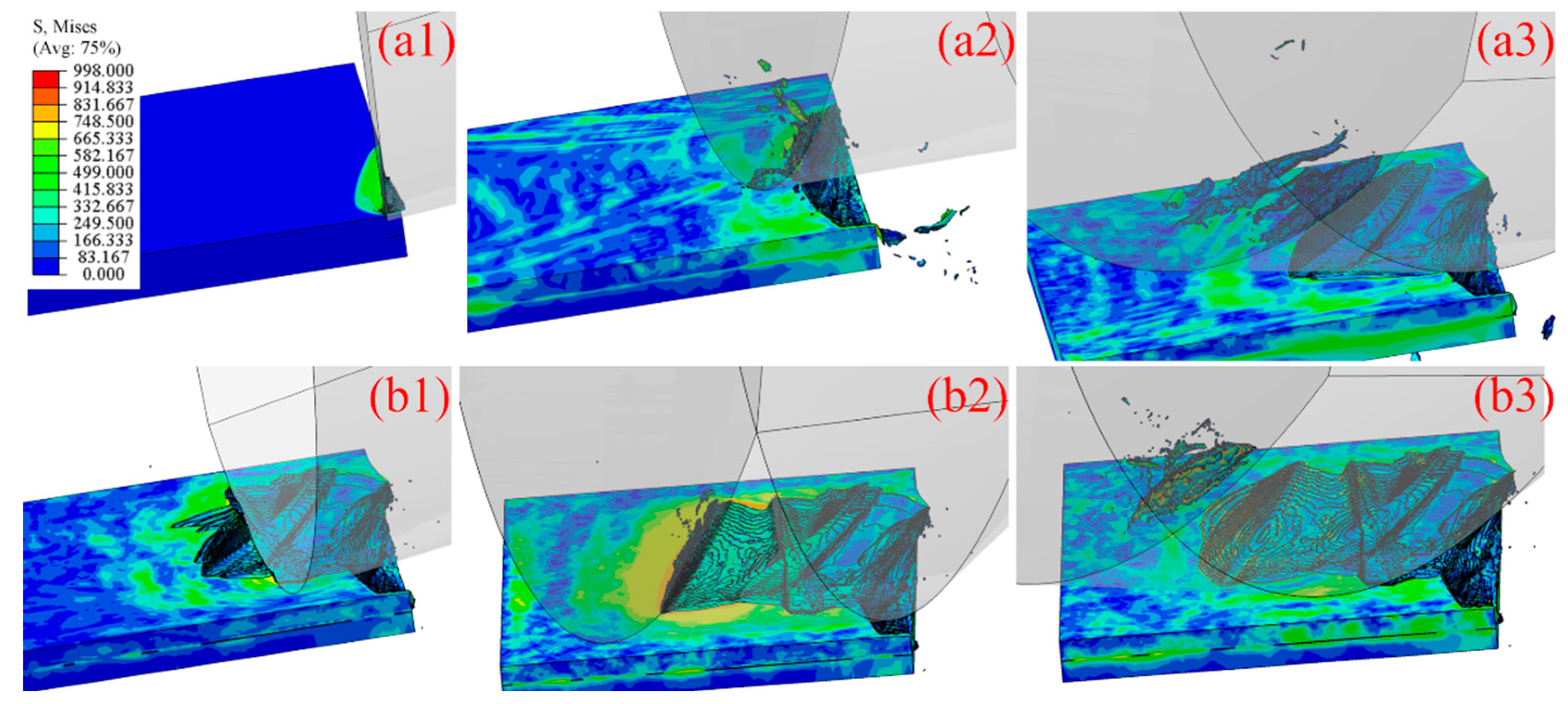 Applsci 12 11968 g005 Applsci 12 11968 g005