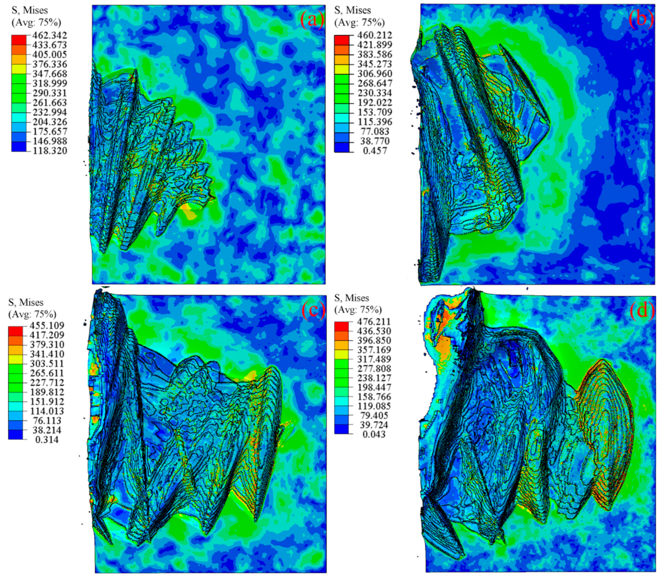 Applsci 12 11968 g009 Applsci 12 11968 g009