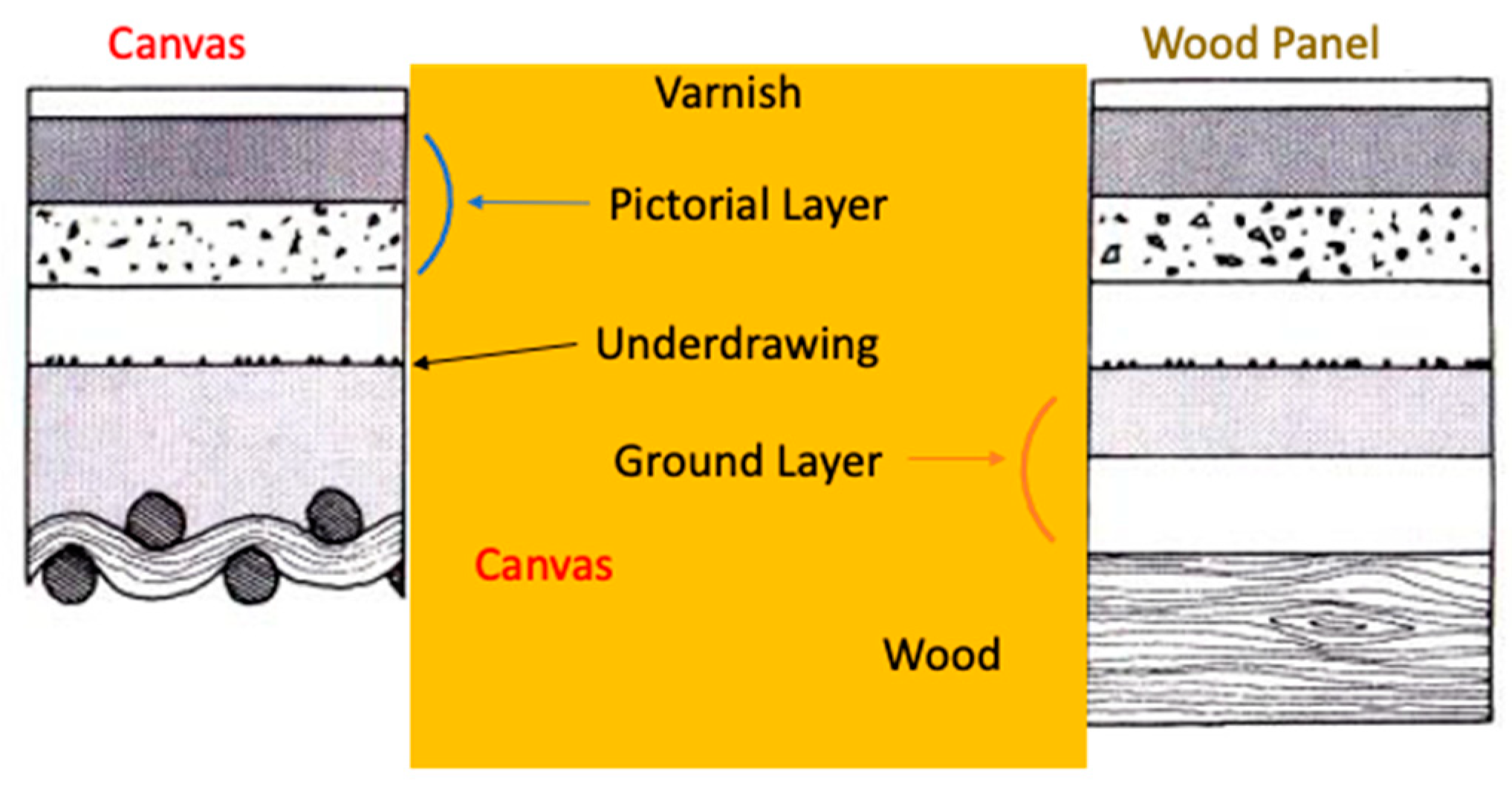 Applsci 12 11969 g003