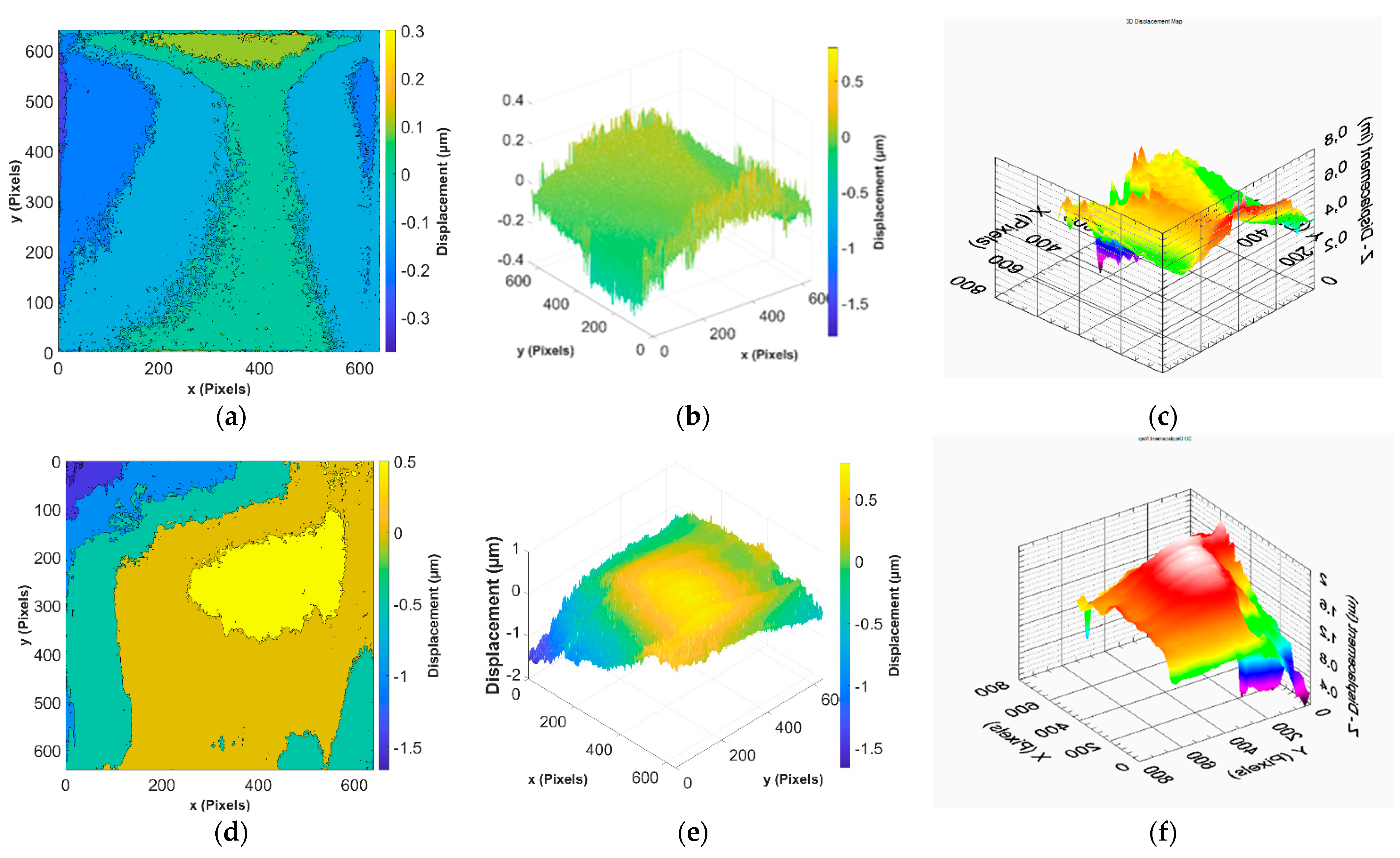 Applsci 12 11969 g012