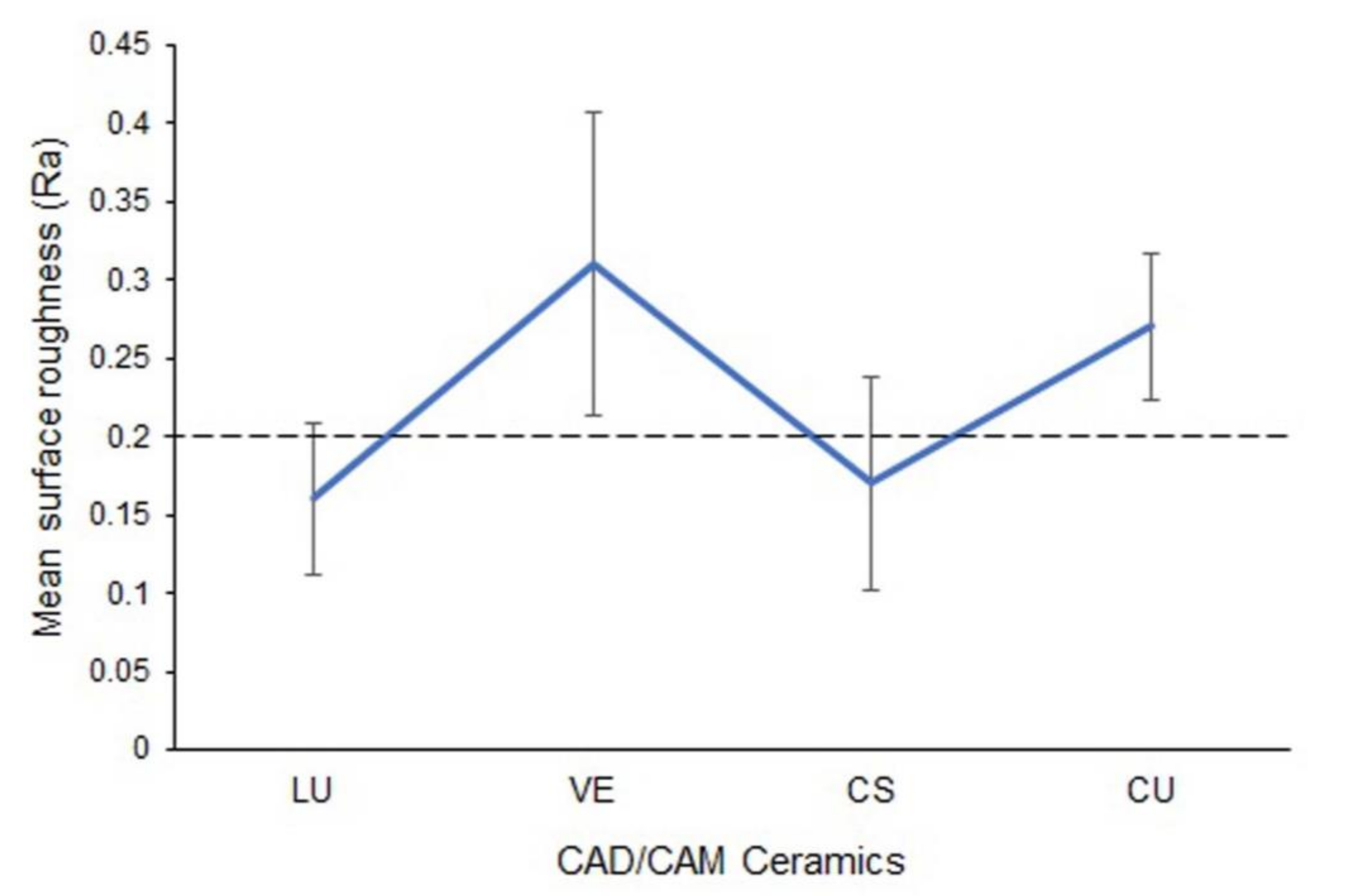 Applsci 12 11972 g003 Applsci 12 11972 g003