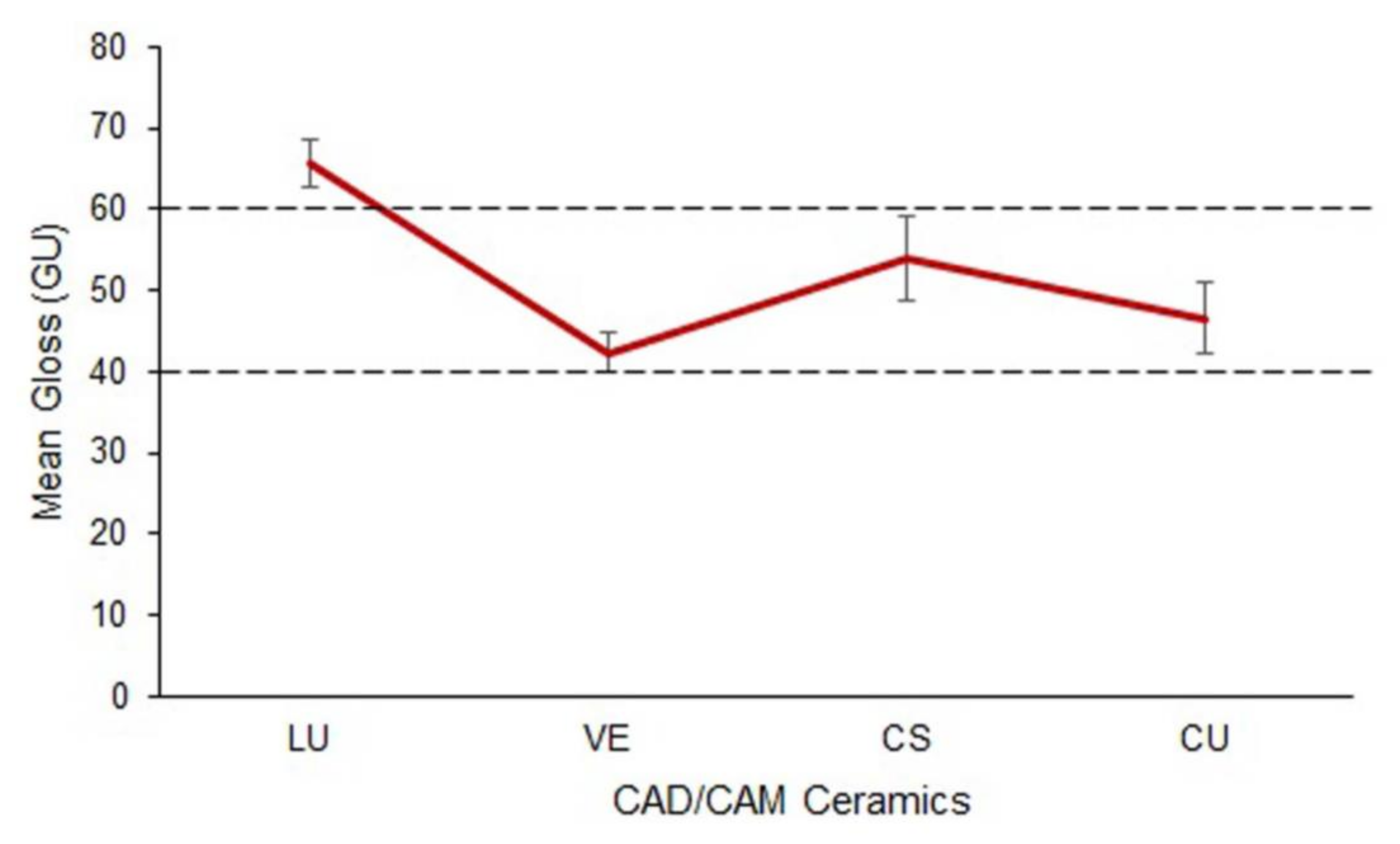 Applsci 12 11972 g005 Applsci 12 11972 g005