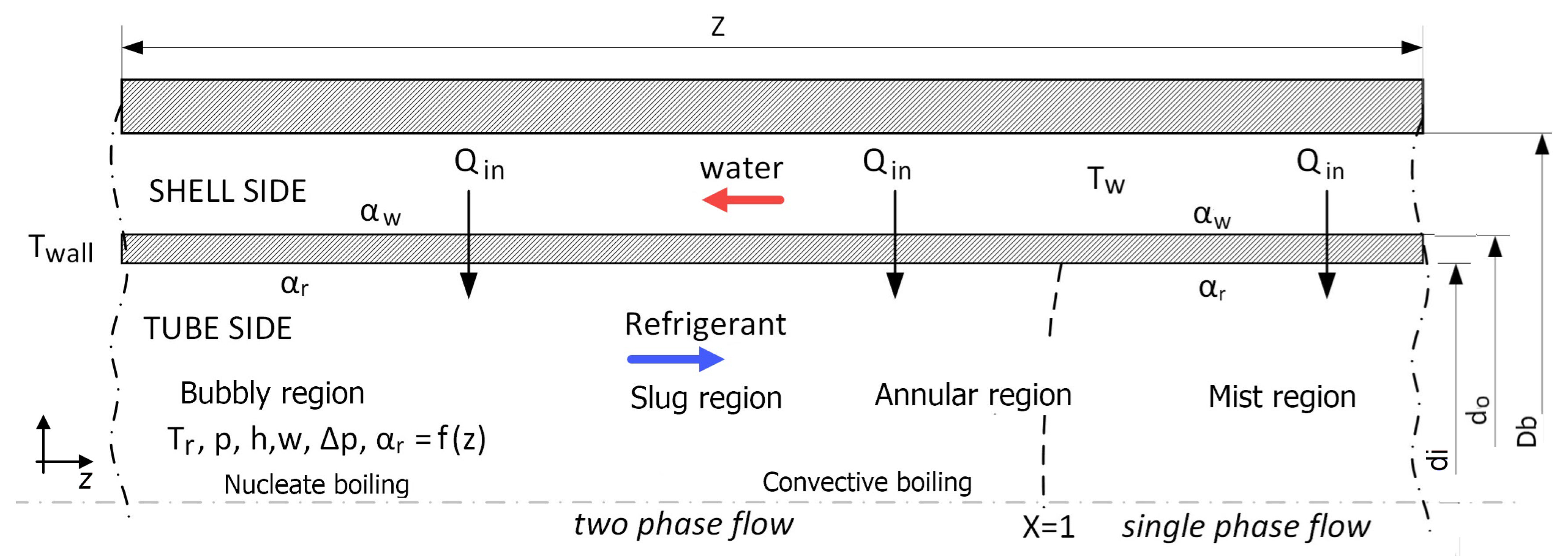 Applsci 12 11973 g001
