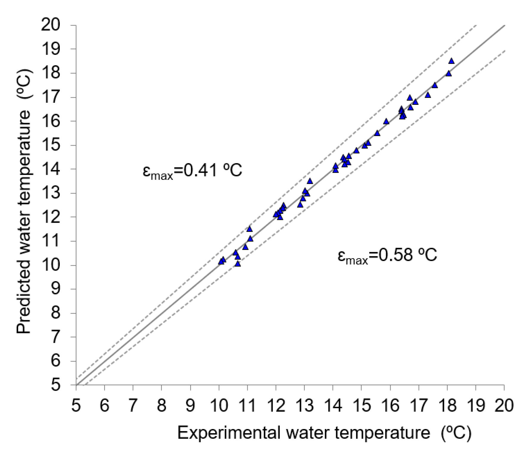 Applsci 12 11973 g013