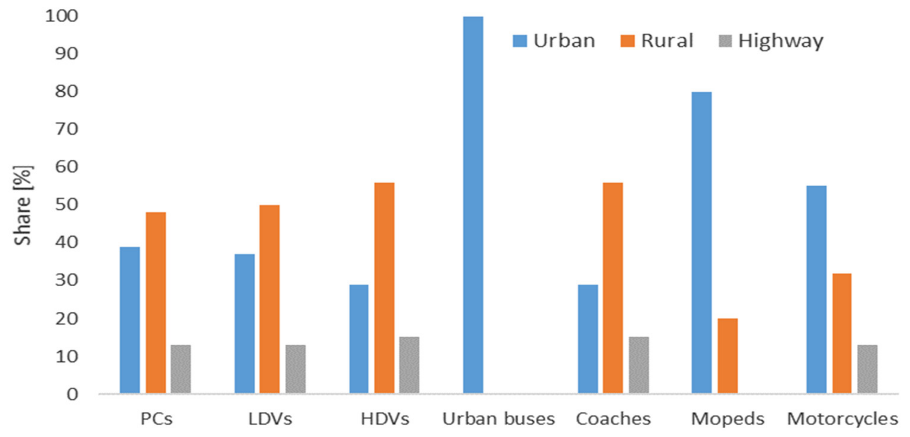 Applsci 12 11975 g001 550
