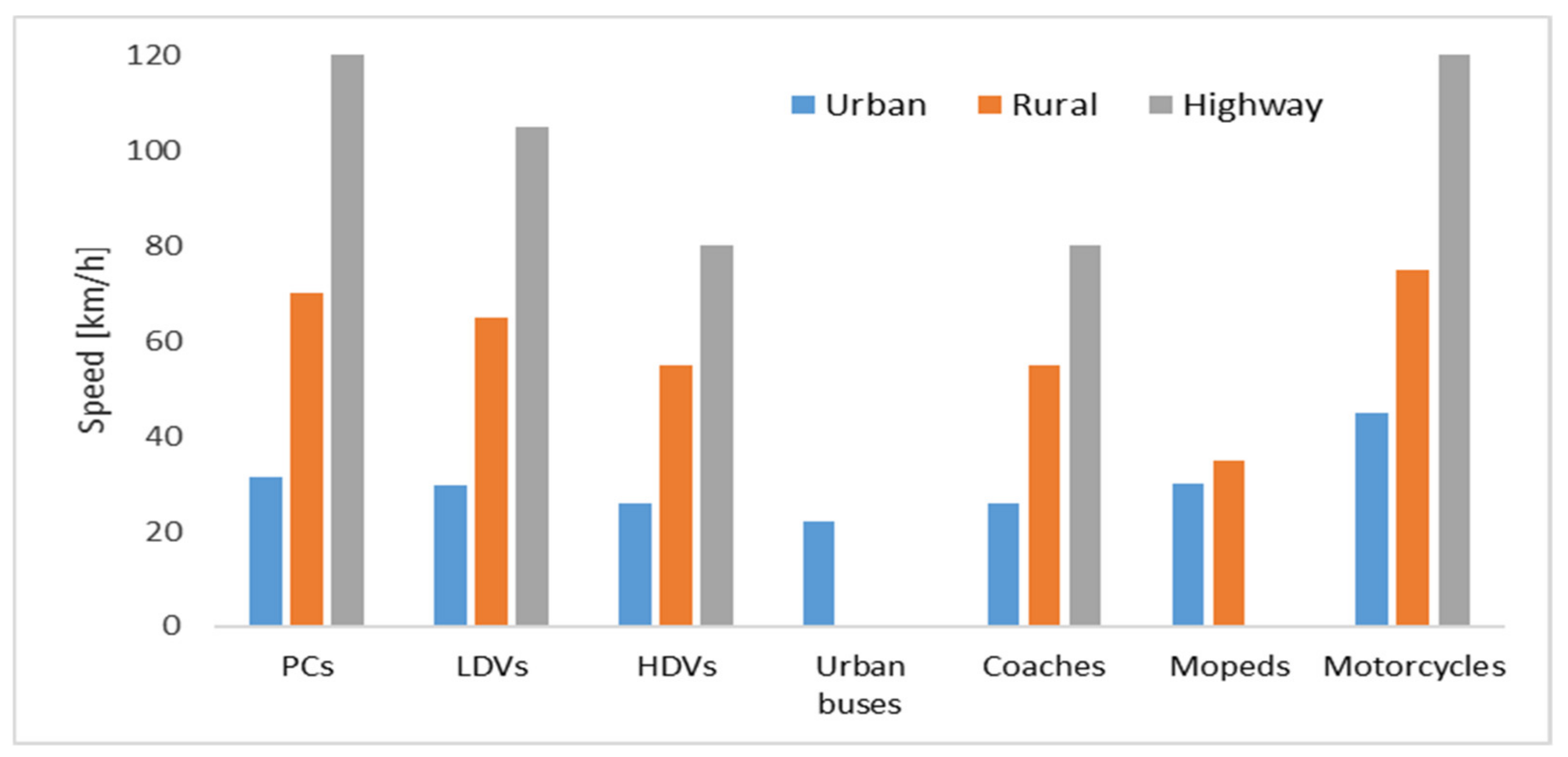 Applsci 12 11975 g002 550