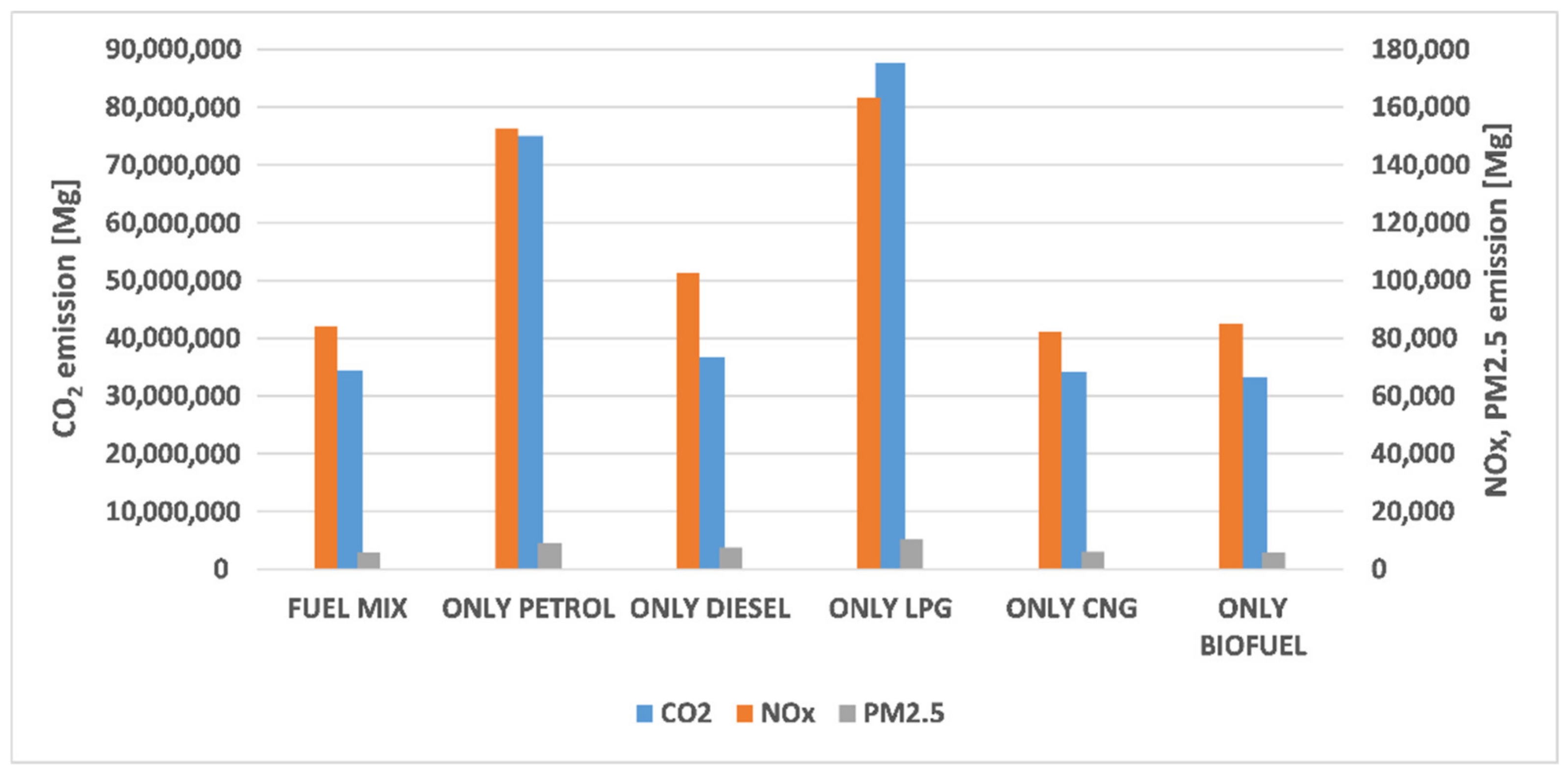 Applsci 12 11975 g003 550