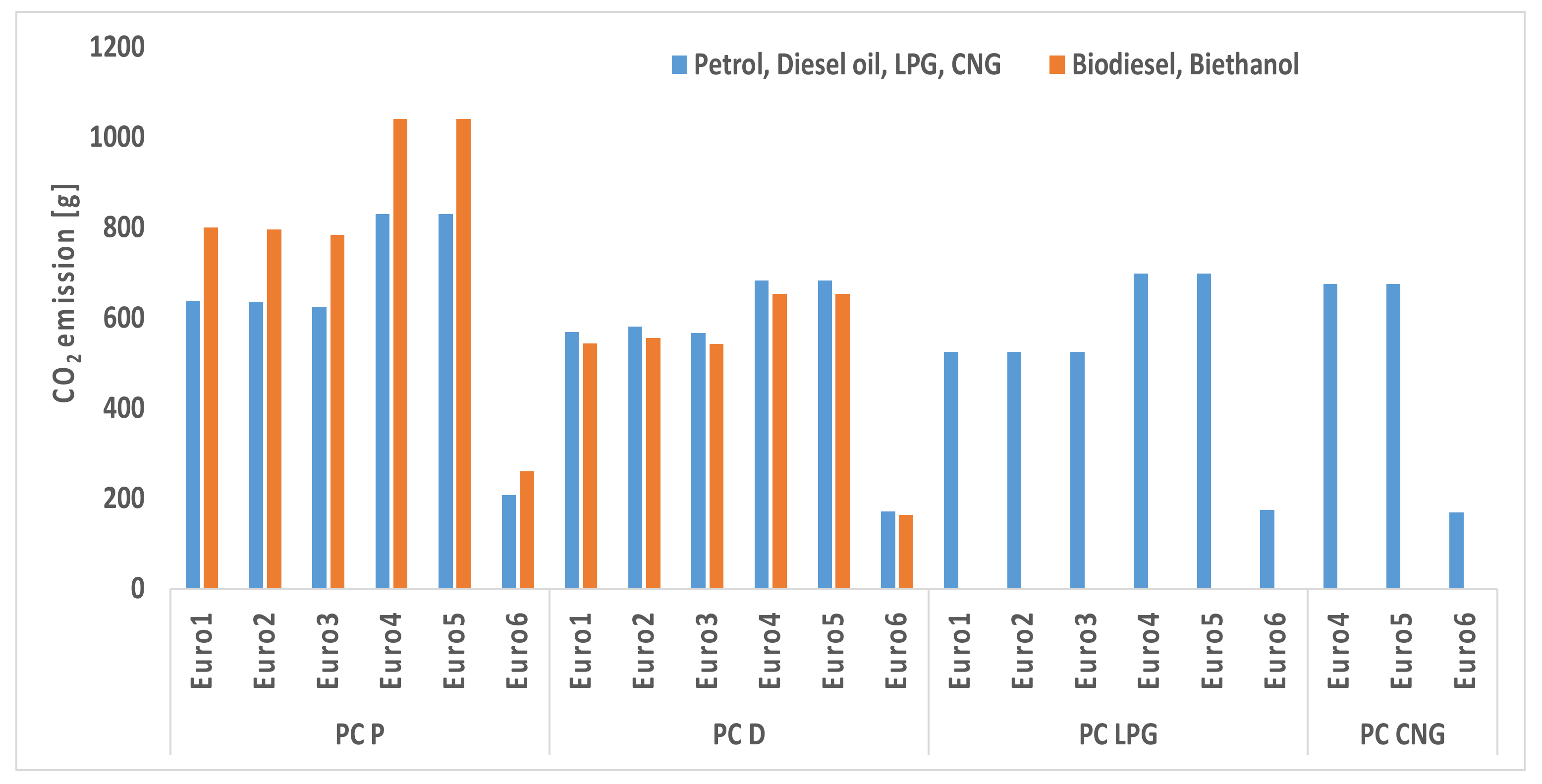 Applsci 12 11975 g004 550