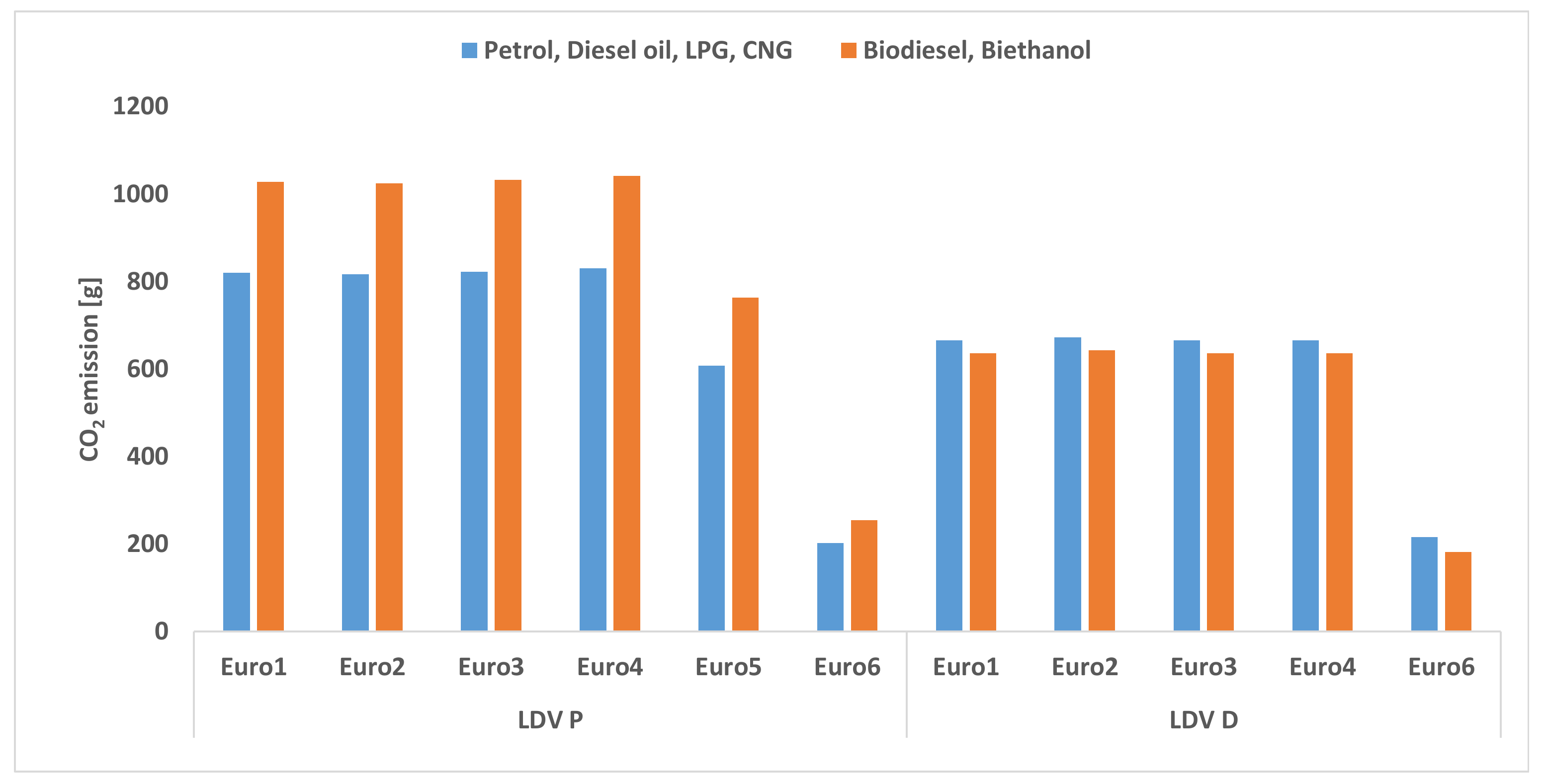 Applsci 12 11975 g005 550