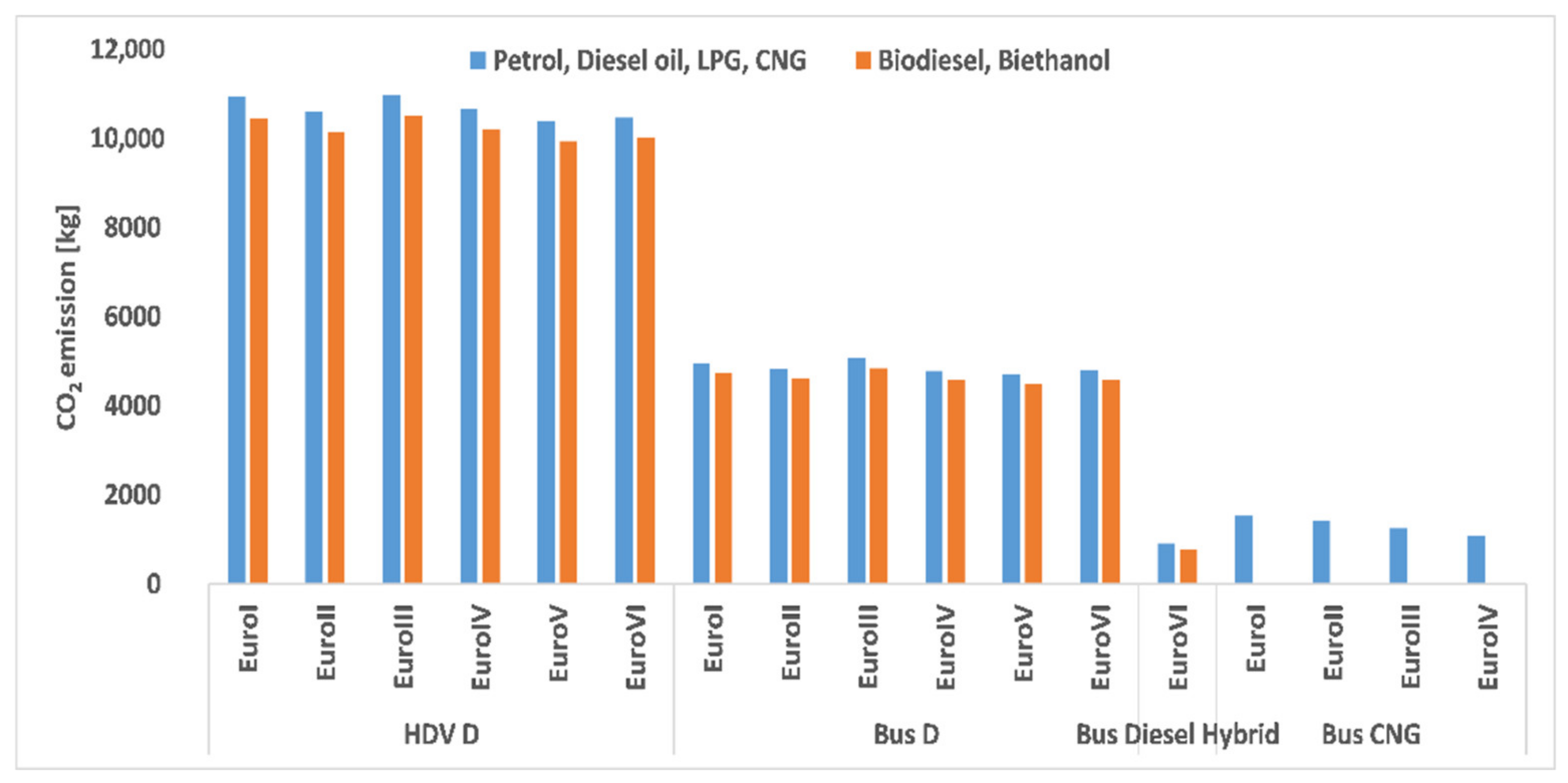 Applsci 12 11975 g006 550