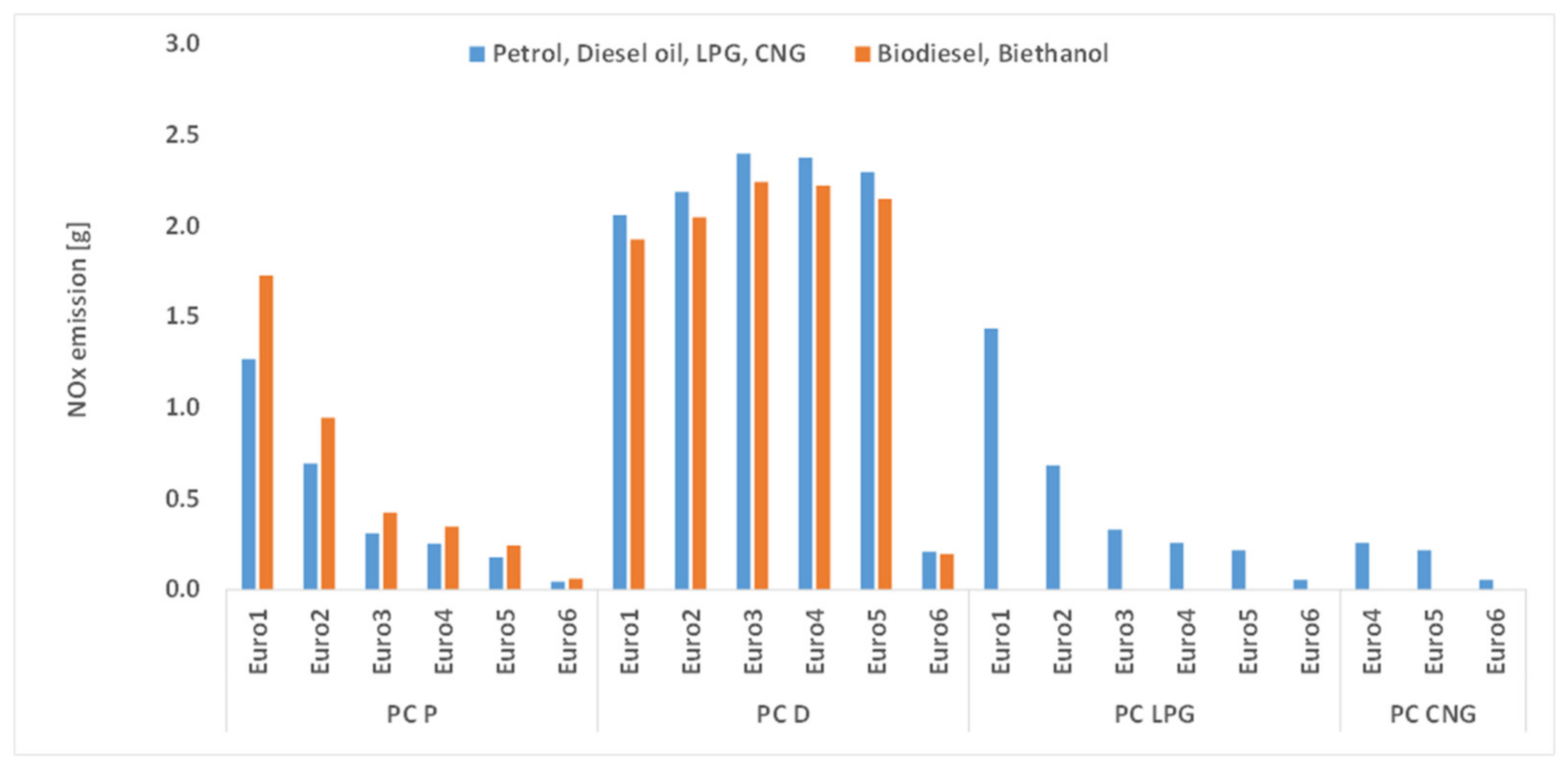 Applsci 12 11975 g008 550