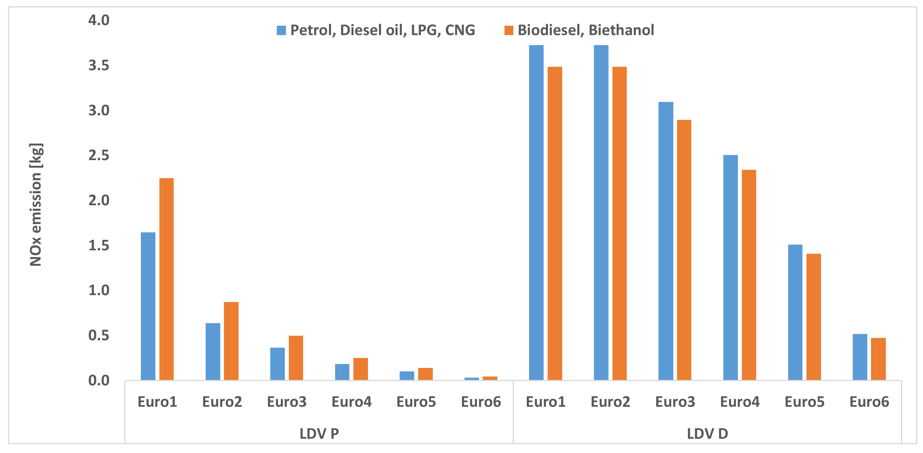 Applsci 12 11975 g009 550