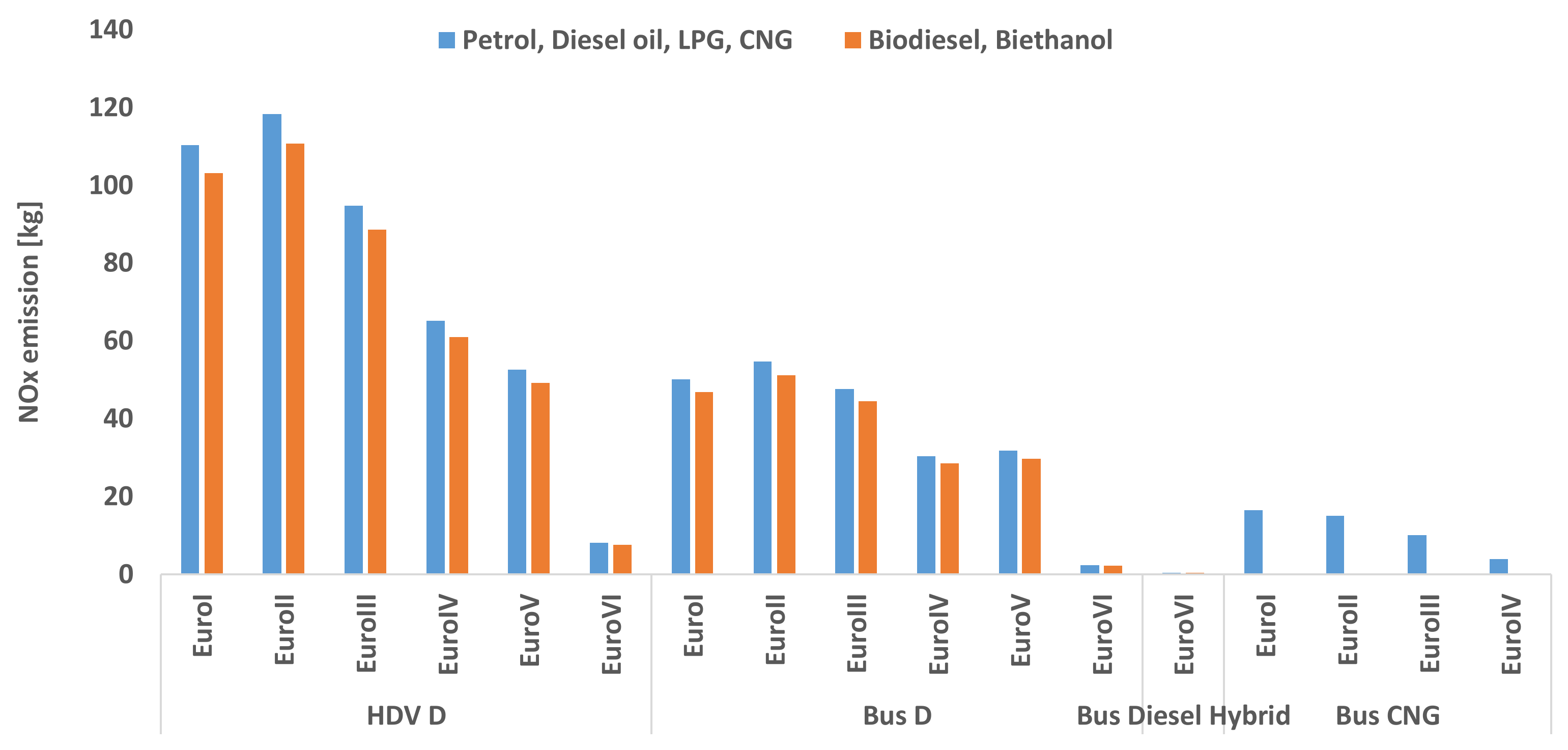 Applsci 12 11975 g010 550