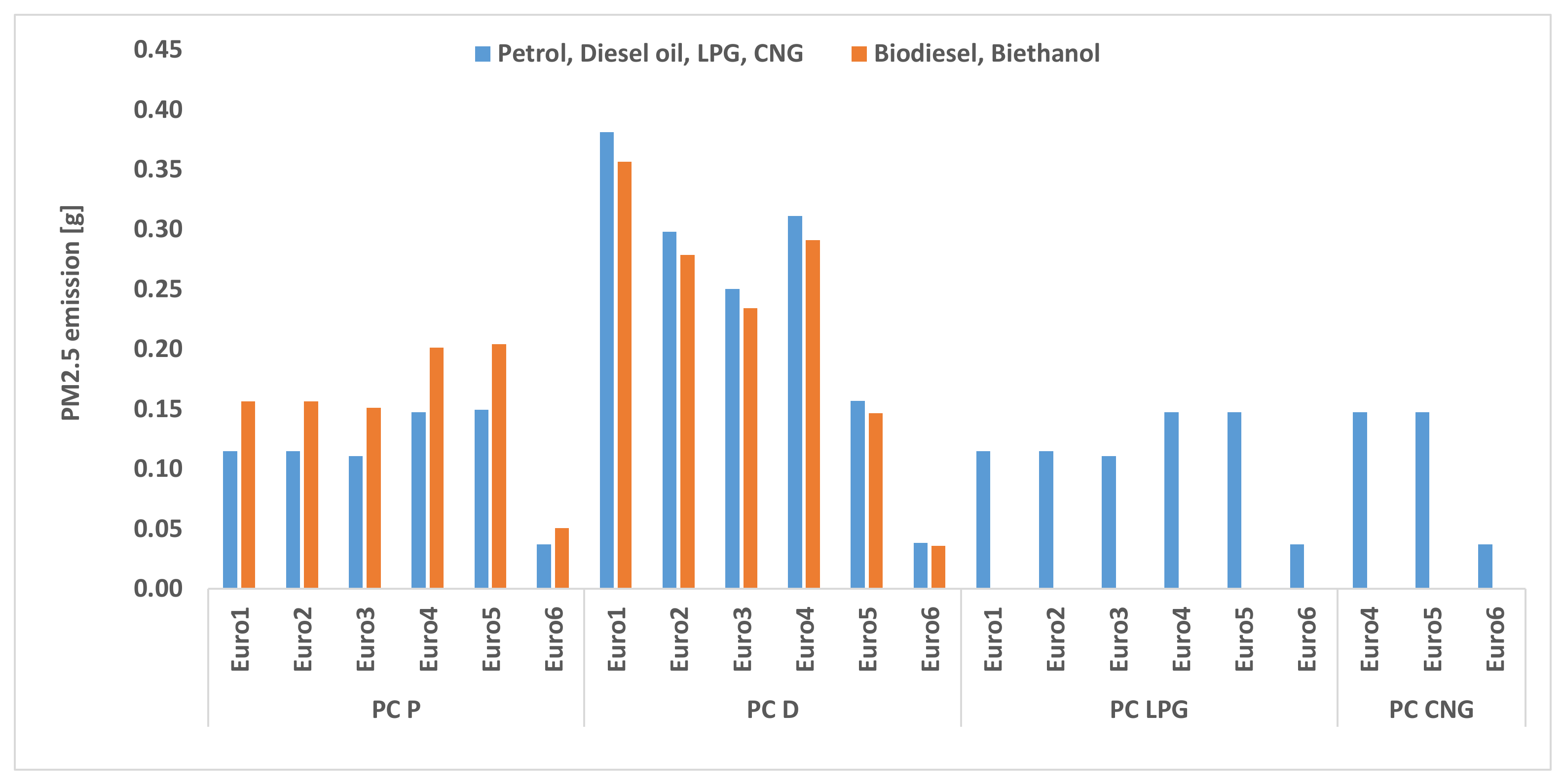 Applsci 12 11975 g012 550