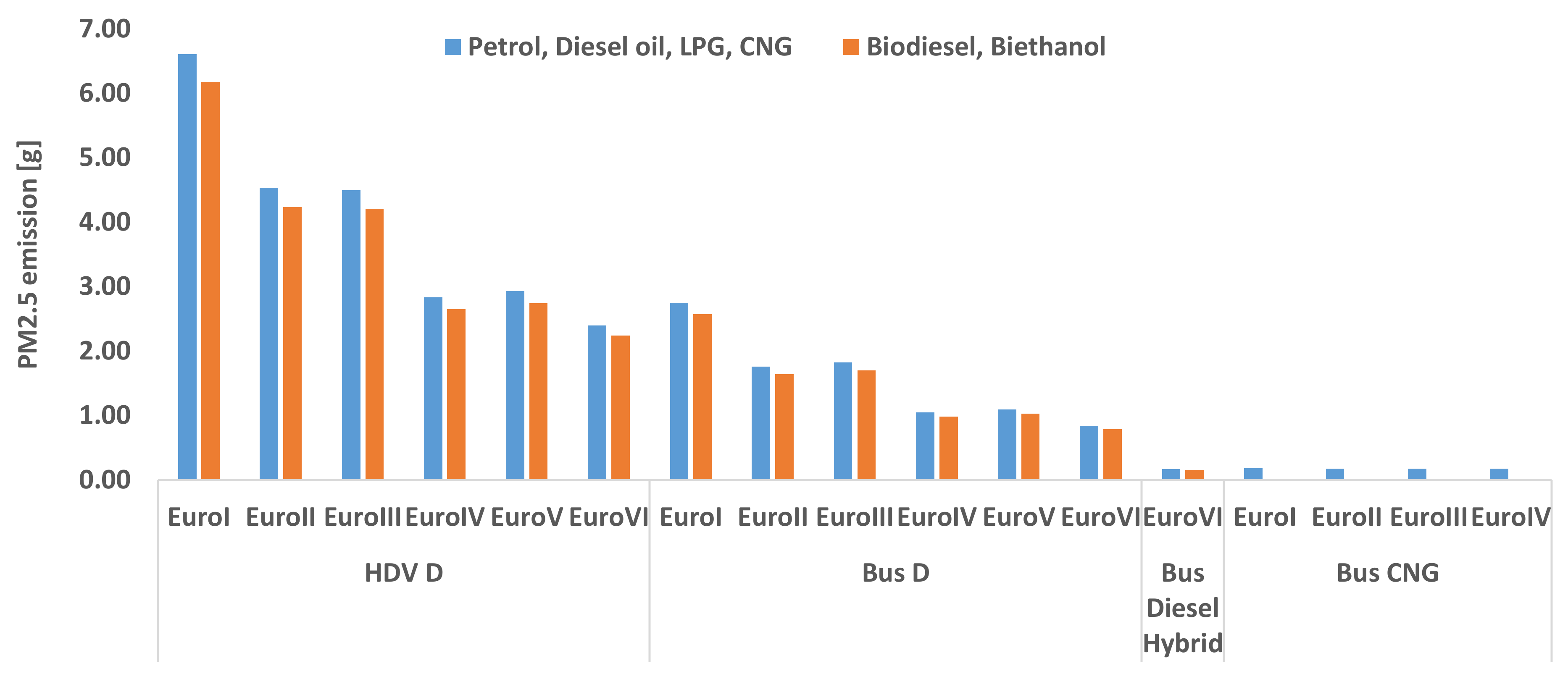 Applsci 12 11975 g014 550