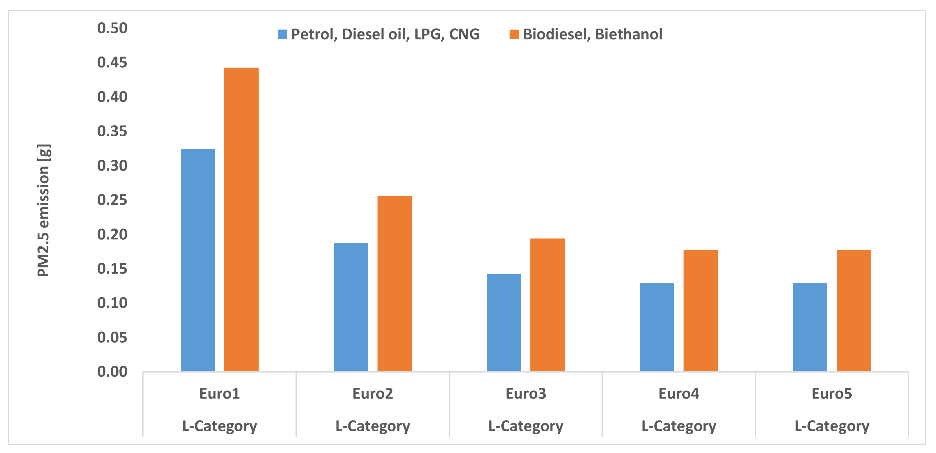 Applsci 12 11975 g015 550