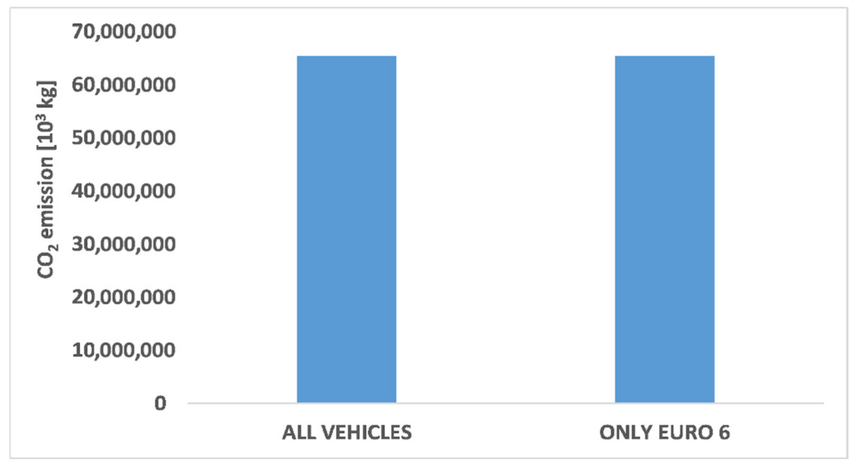 Applsci 12 11975 g016 550