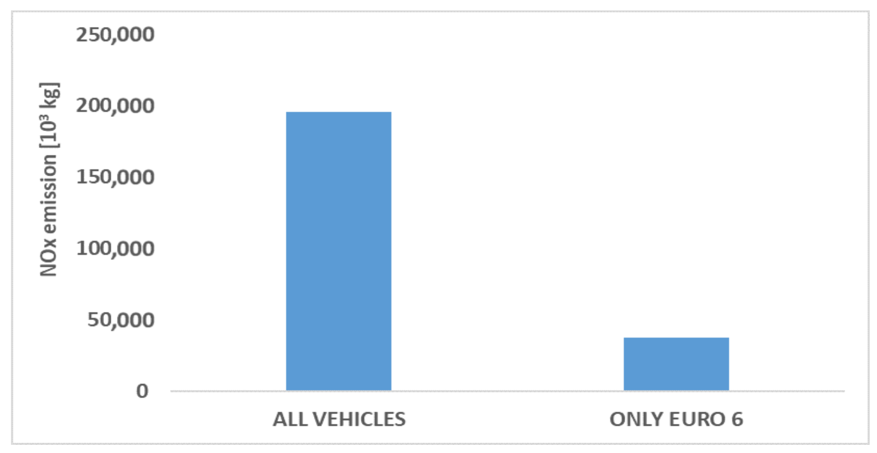 Applsci 12 11975 g017 550