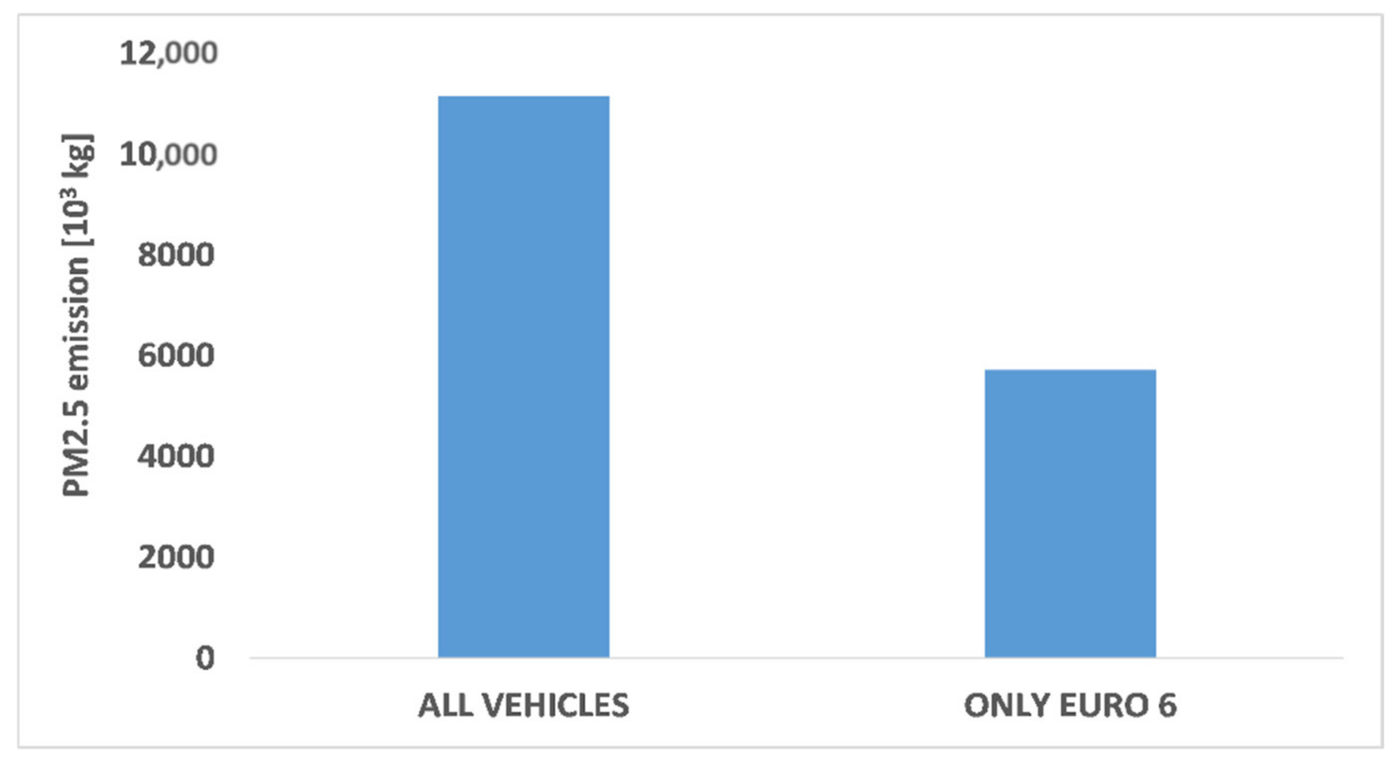 Applsci 12 11975 g018 550