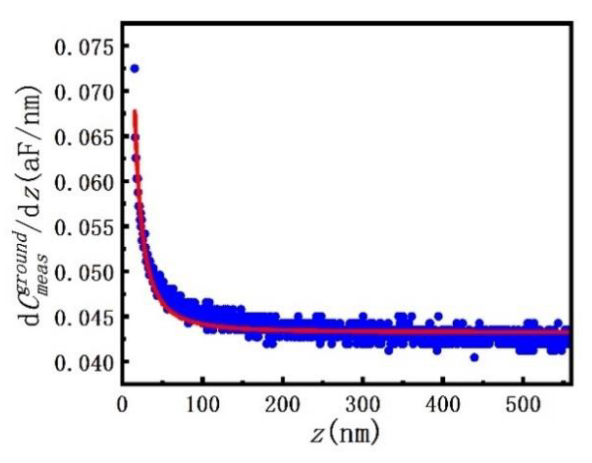 Applsci 12 11979 g002 Applsci 12 11979 g002
