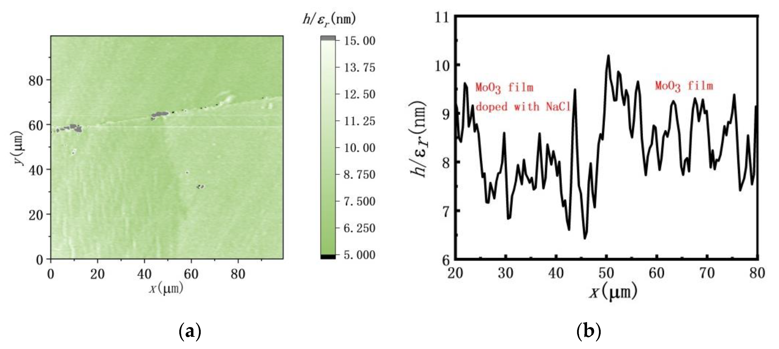 Applsci 12 11979 g006 Applsci 12 11979 g006