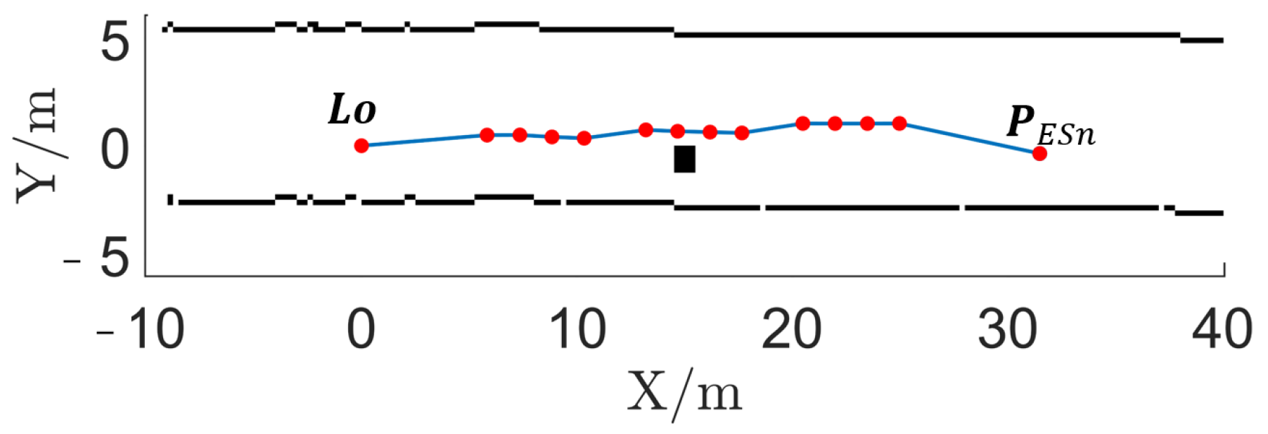 Applsci 12 11982 g007
