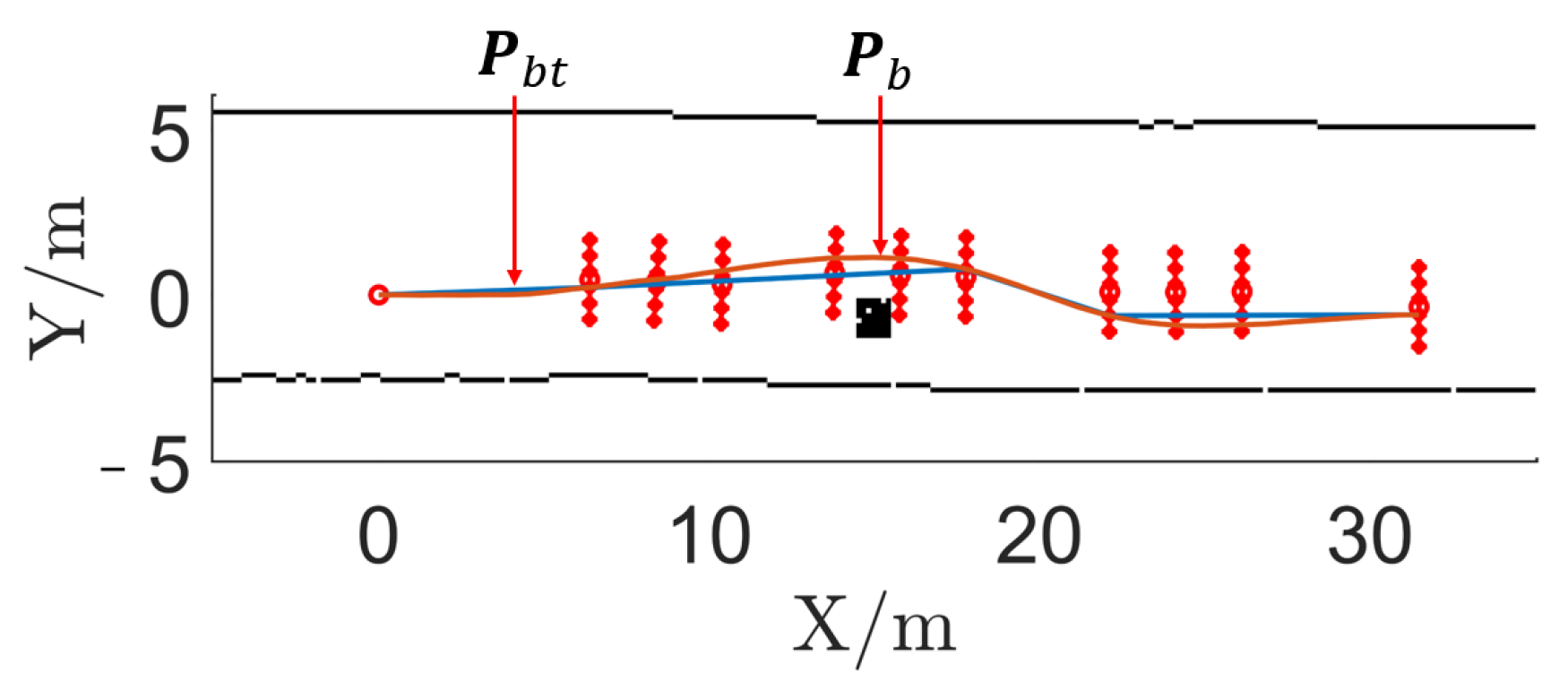 Applsci 12 11982 g011
