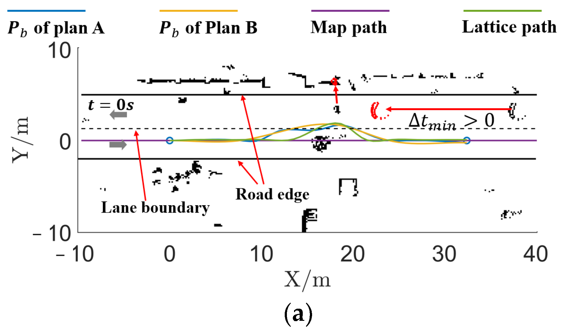 Applsci 12 11982 g016a