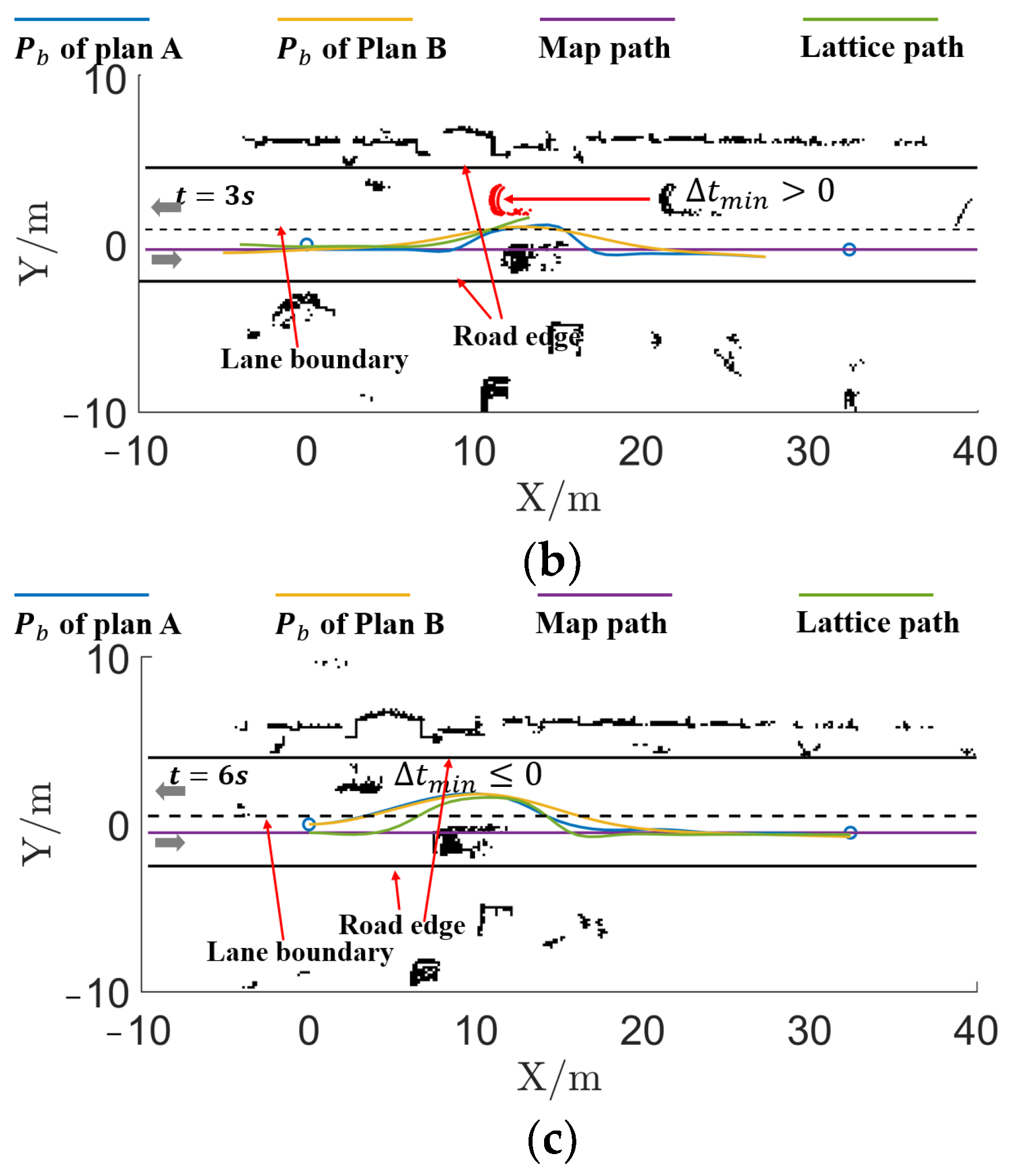 Applsci 12 11982 g016b