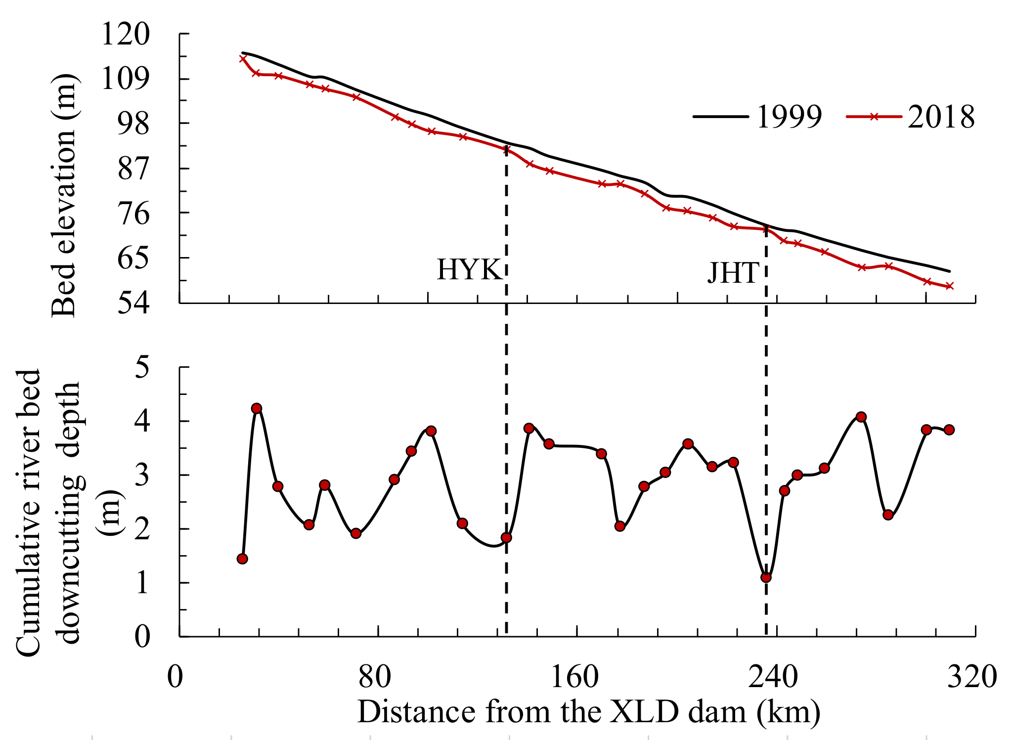 Applsci 12 11983 g003