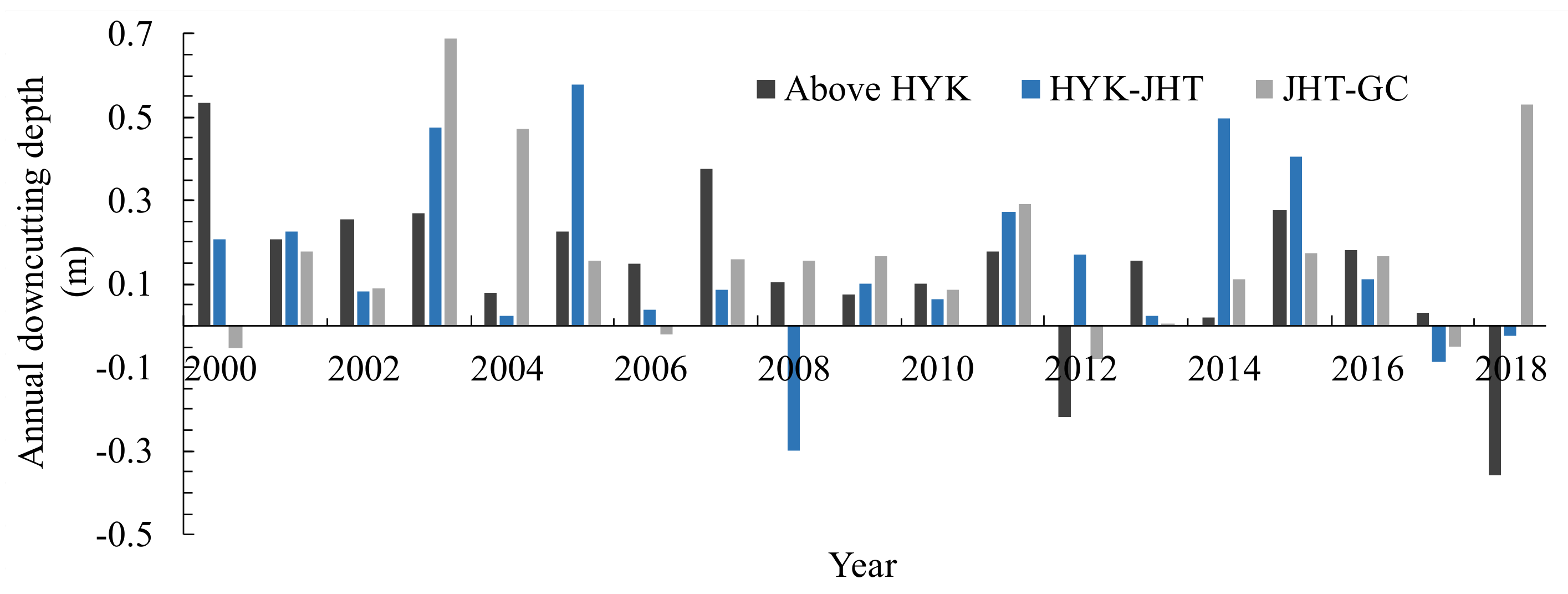 Applsci 12 11983 g004