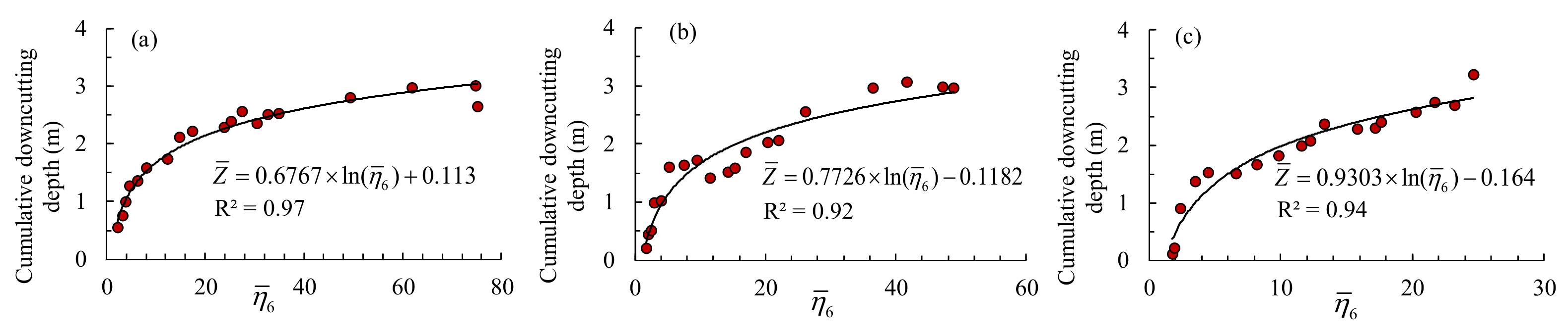 Applsci 12 11983 g007