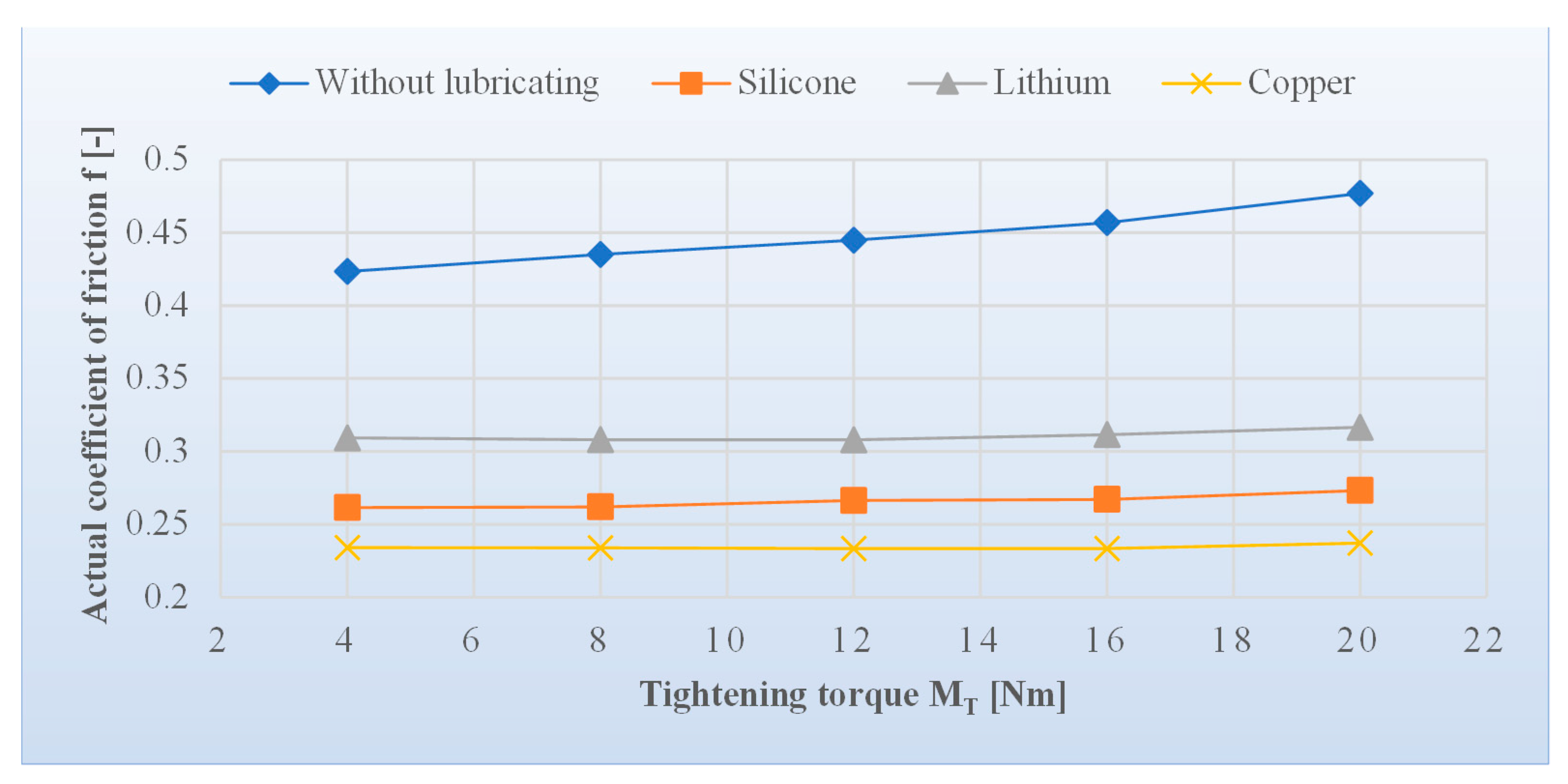 Applsci 12 11987 g013