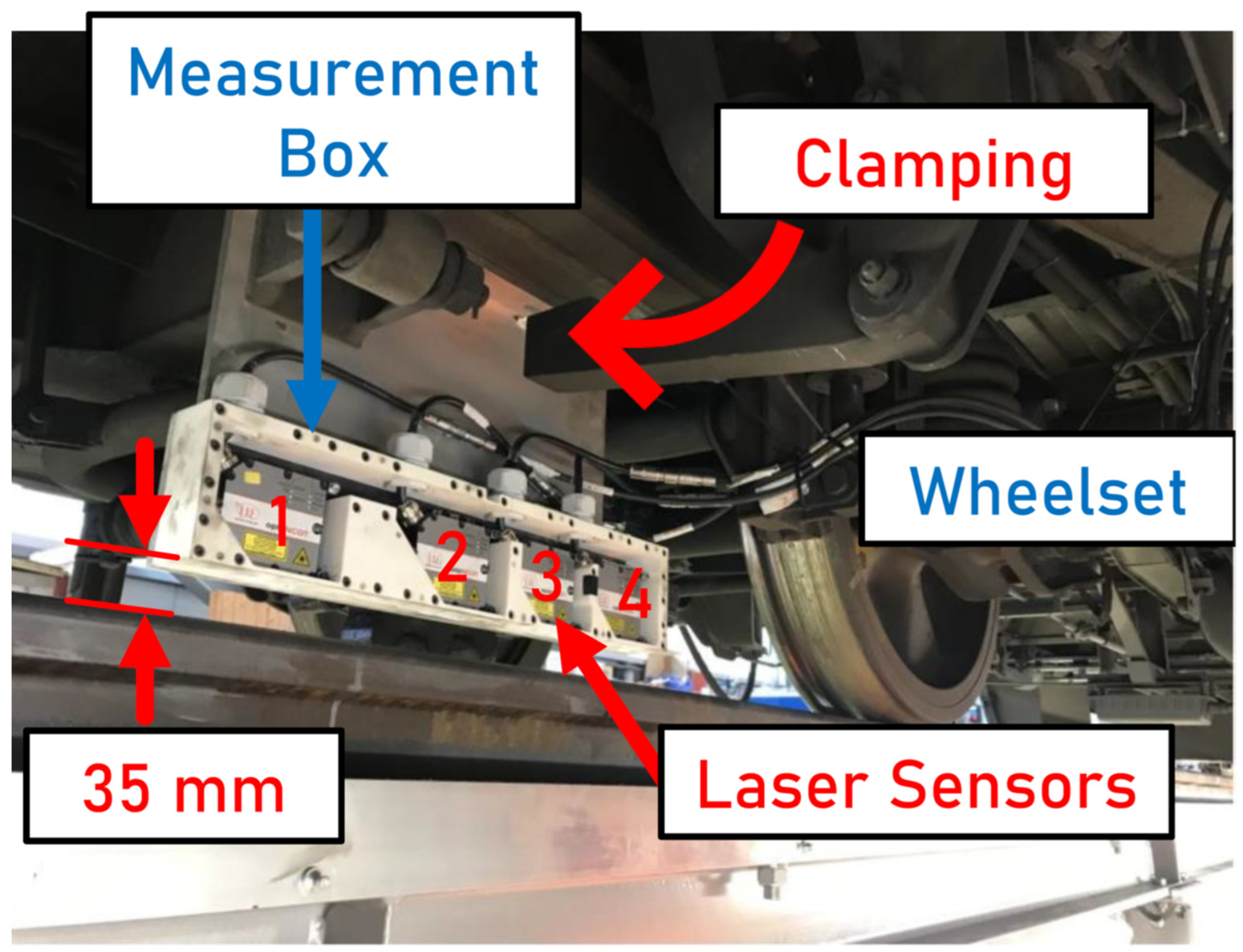 Applsci 12 11988 g001 Applsci 12 11988 g001