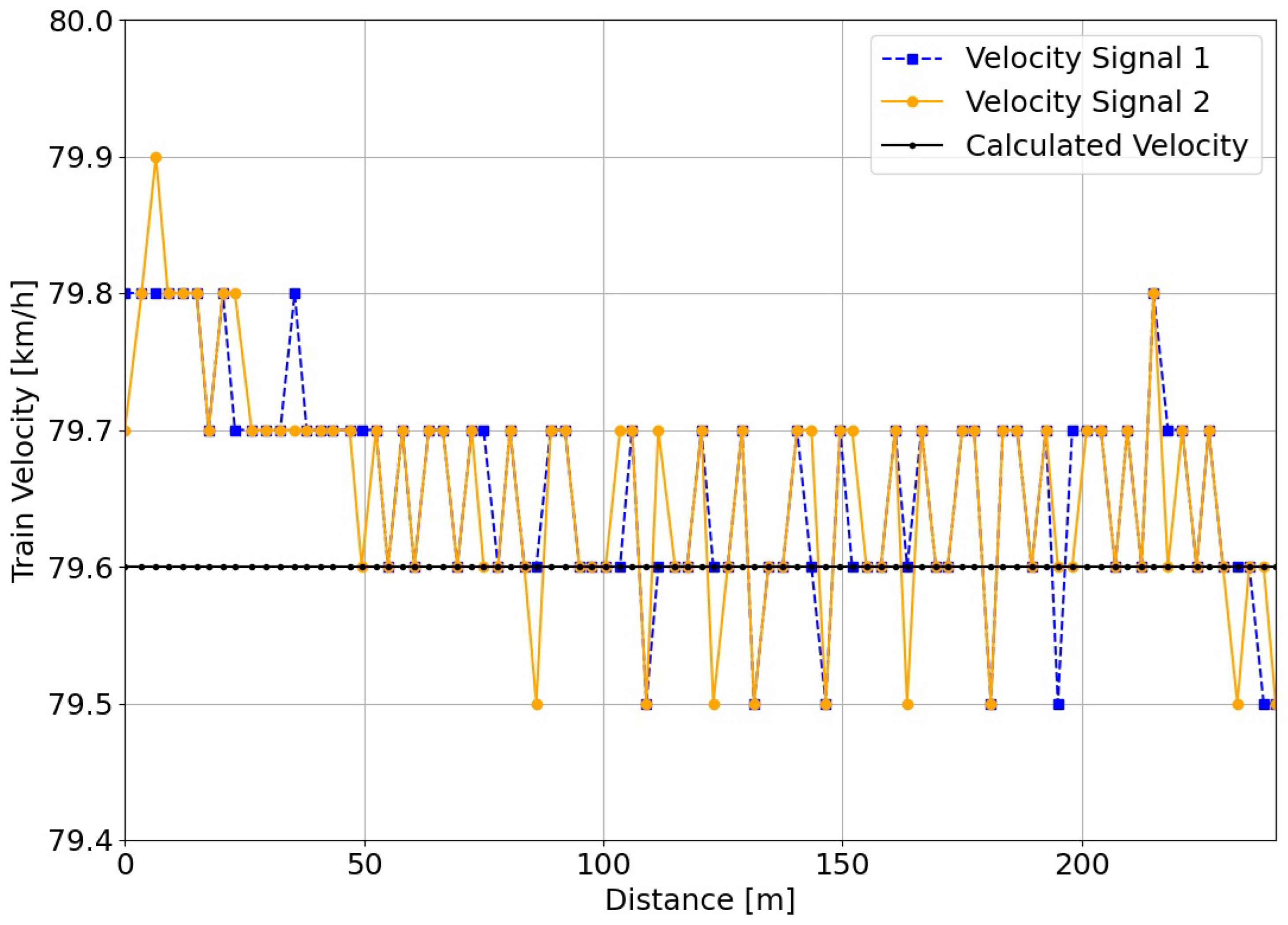 Applsci 12 11988 g004 Applsci 12 11988 g004