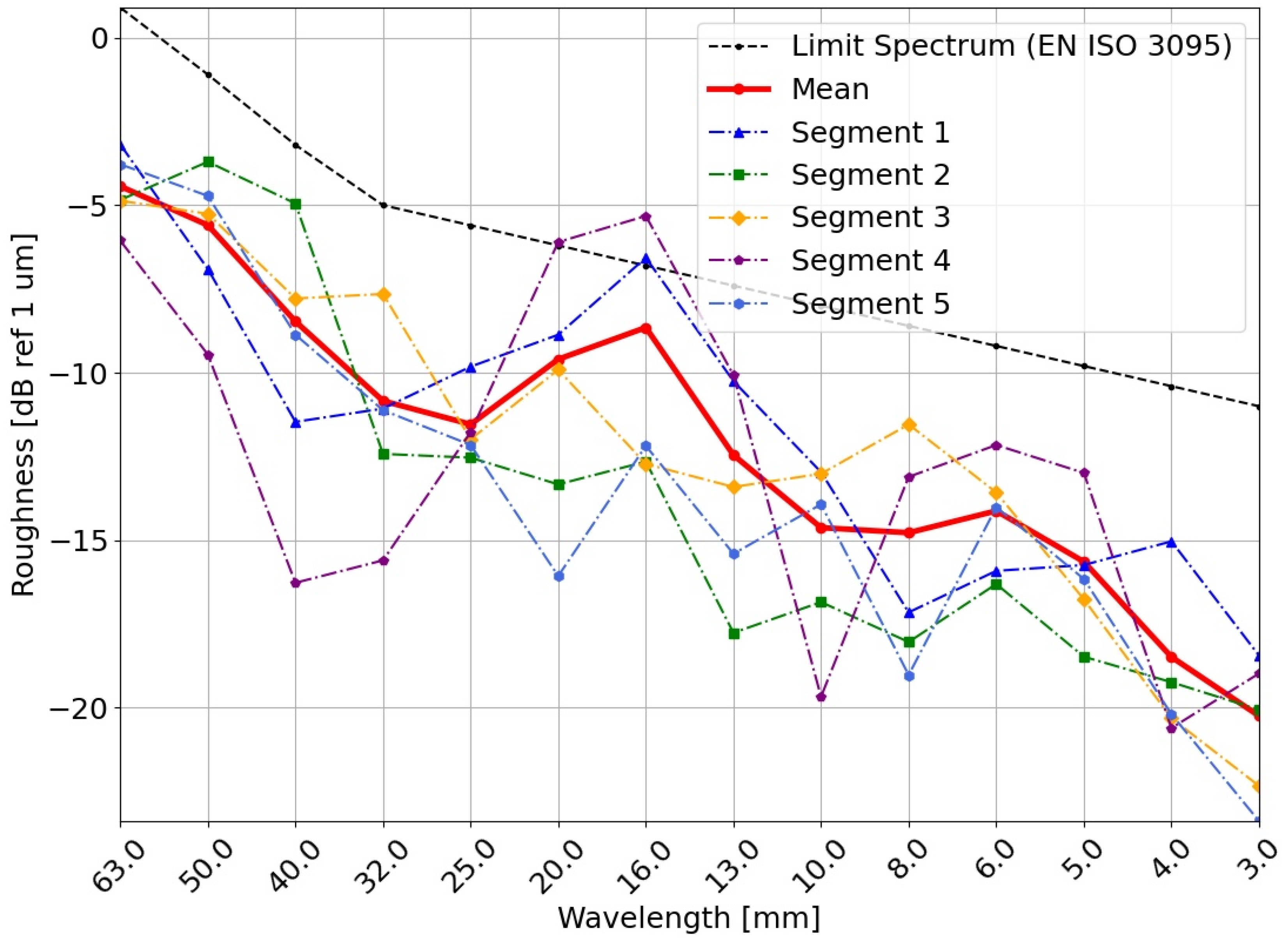 Applsci 12 11988 g0a1 Applsci 12 11988 g0a1
