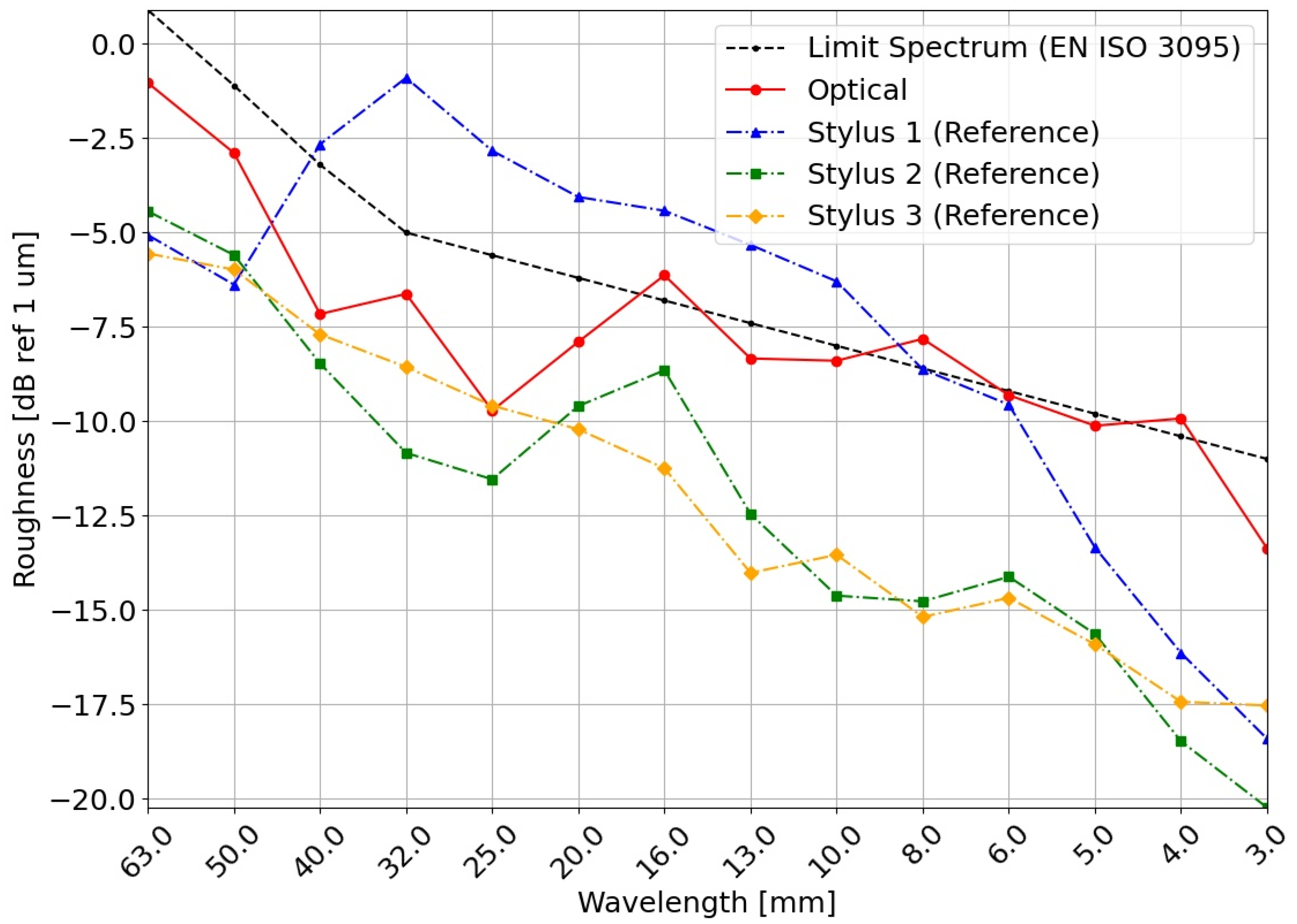 Applsci 12 11988 g0a2 Applsci 12 11988 g0a2