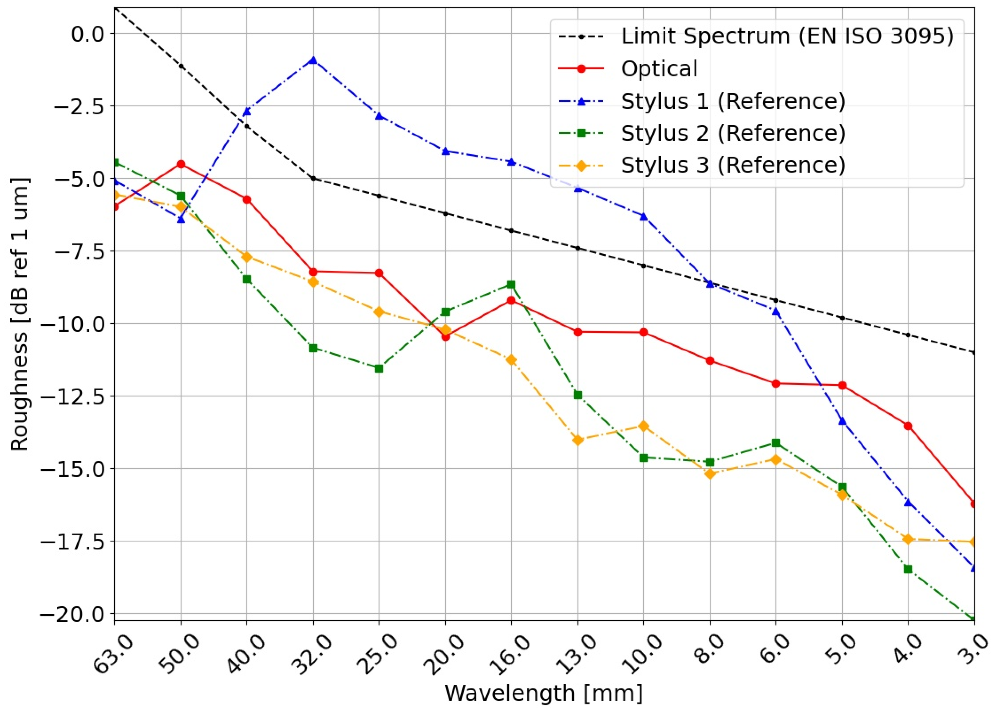 Applsci 12 11988 g0a3 Applsci 12 11988 g0a3