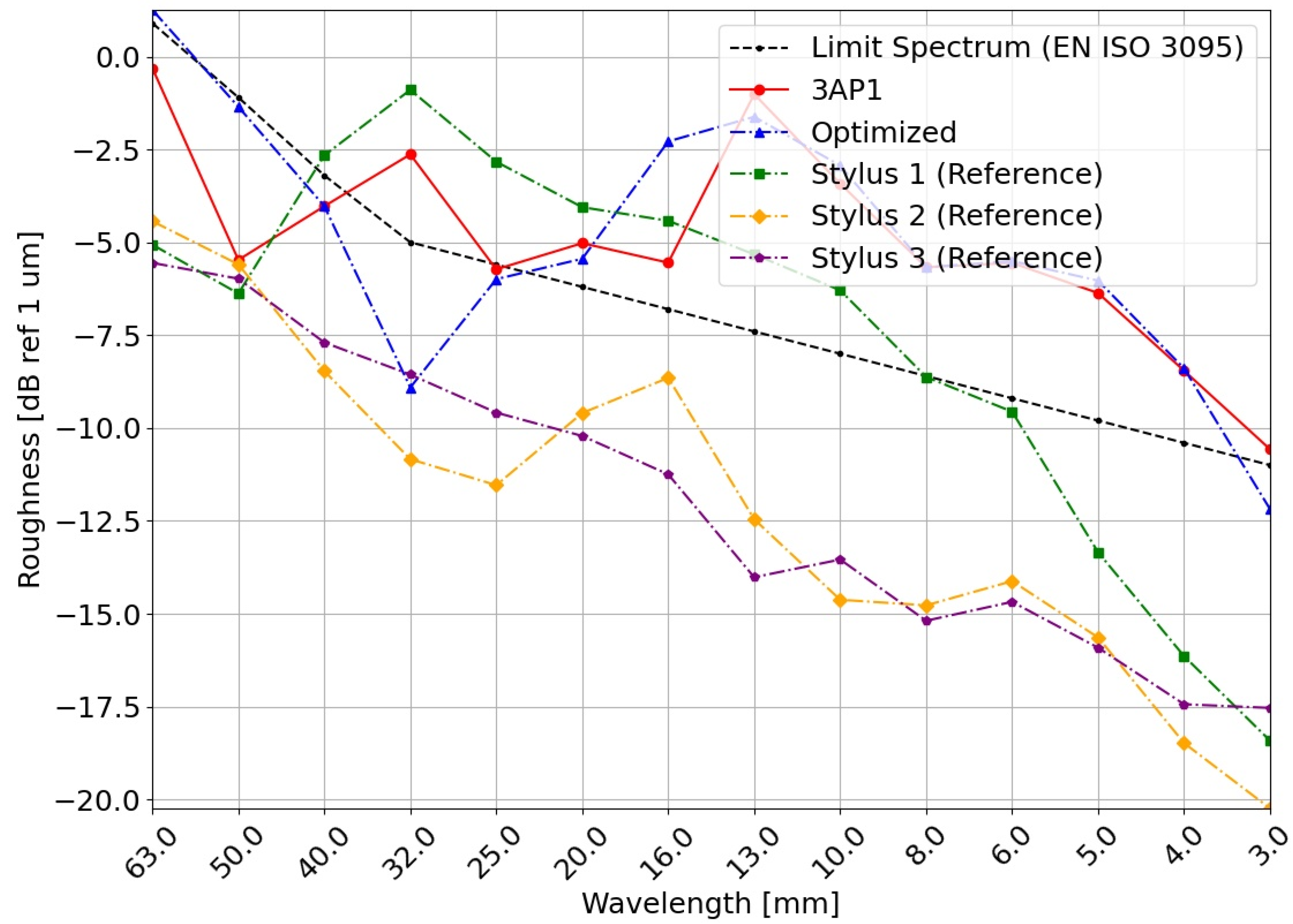 Applsci 12 11988 g0a4 Applsci 12 11988 g0a4