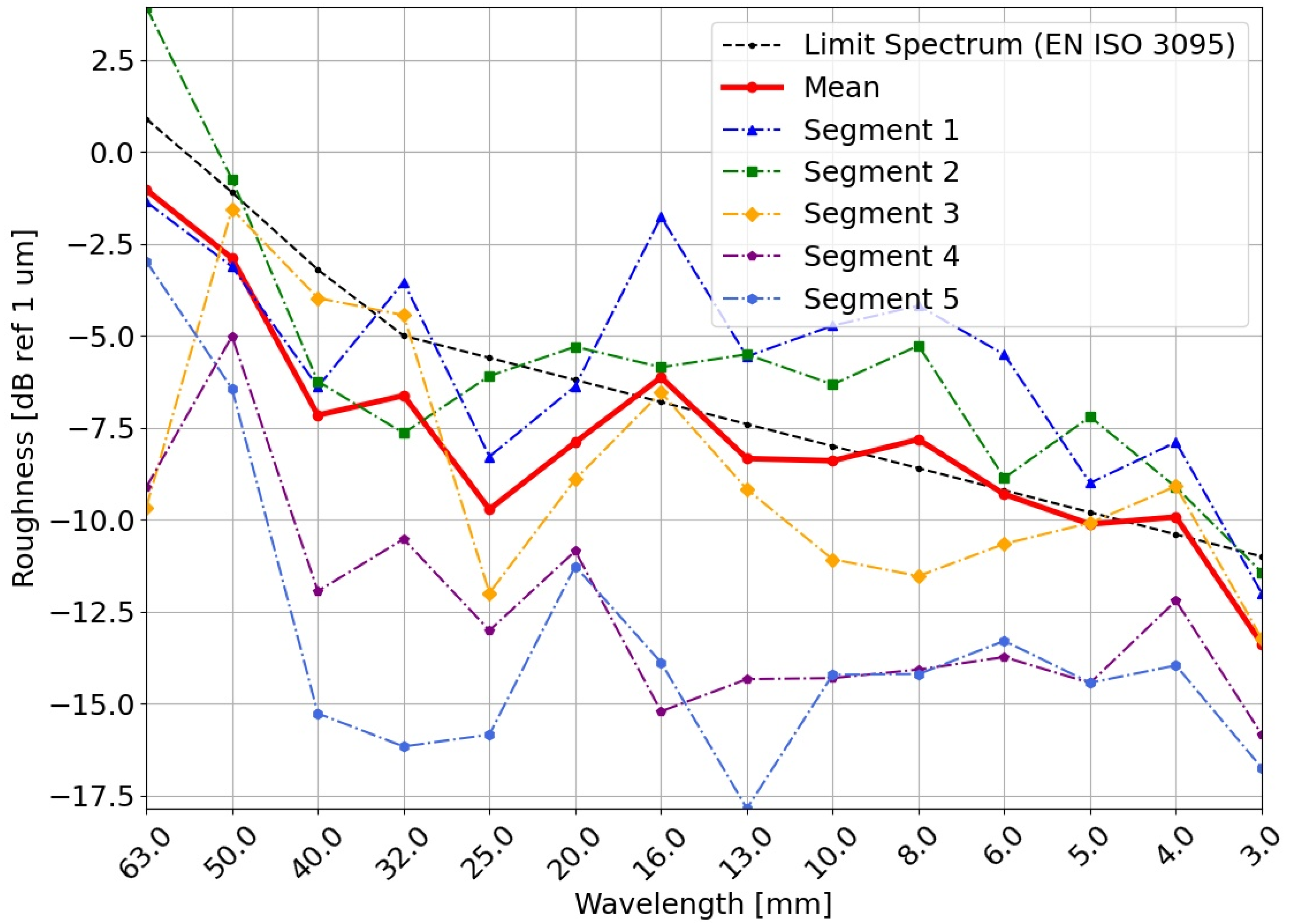 Applsci 12 11988 g0a5 Applsci 12 11988 g0a5
