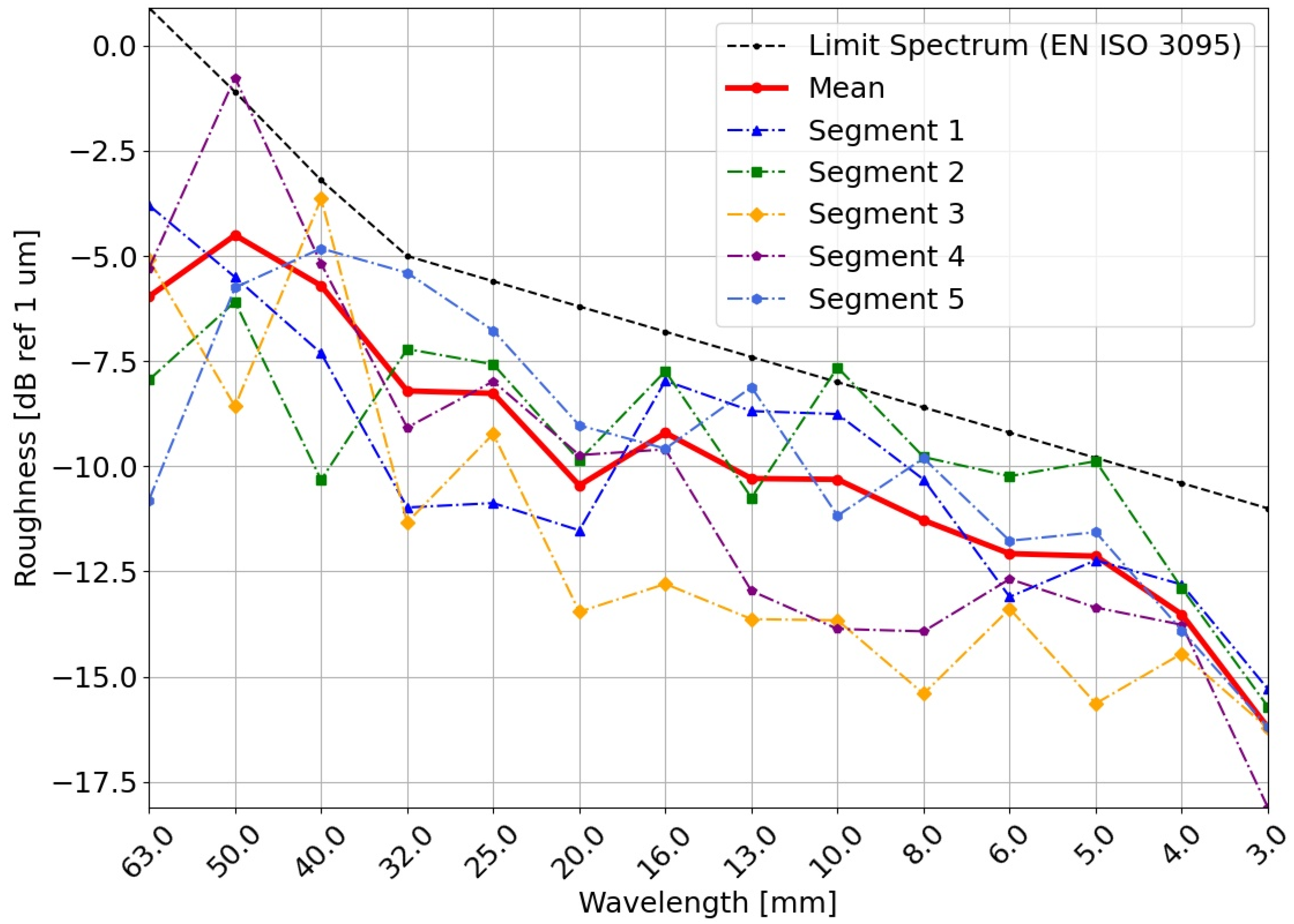 Applsci 12 11988 g0a6 Applsci 12 11988 g0a6